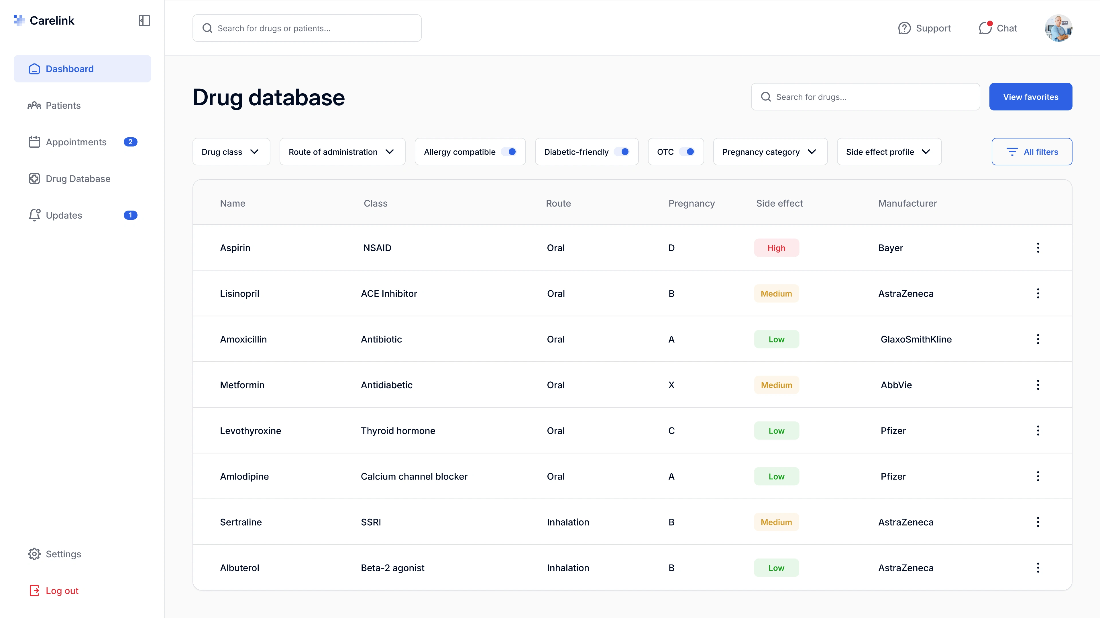 Drug Database