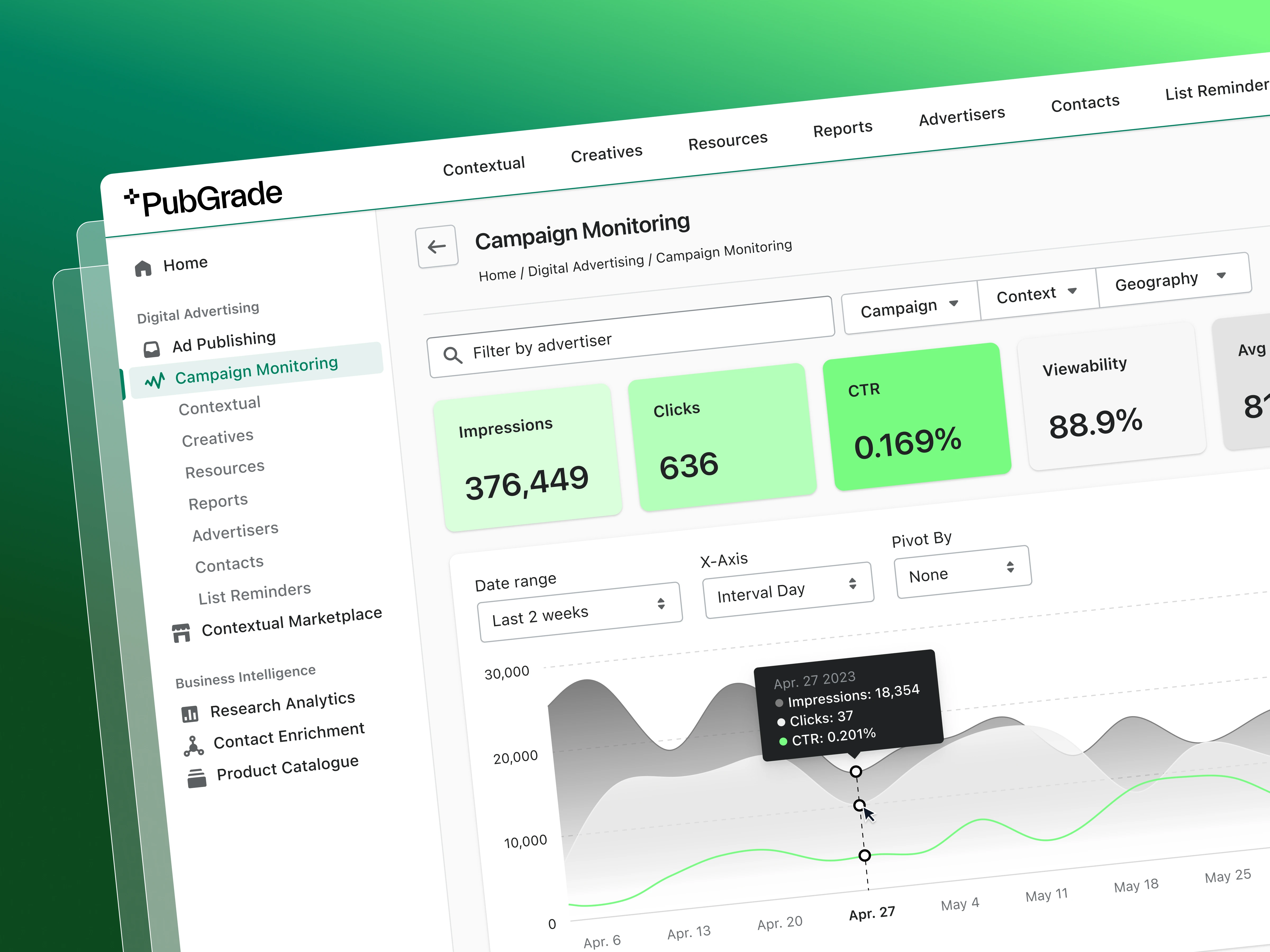 Focus on a screen of the Monitoring dashboard