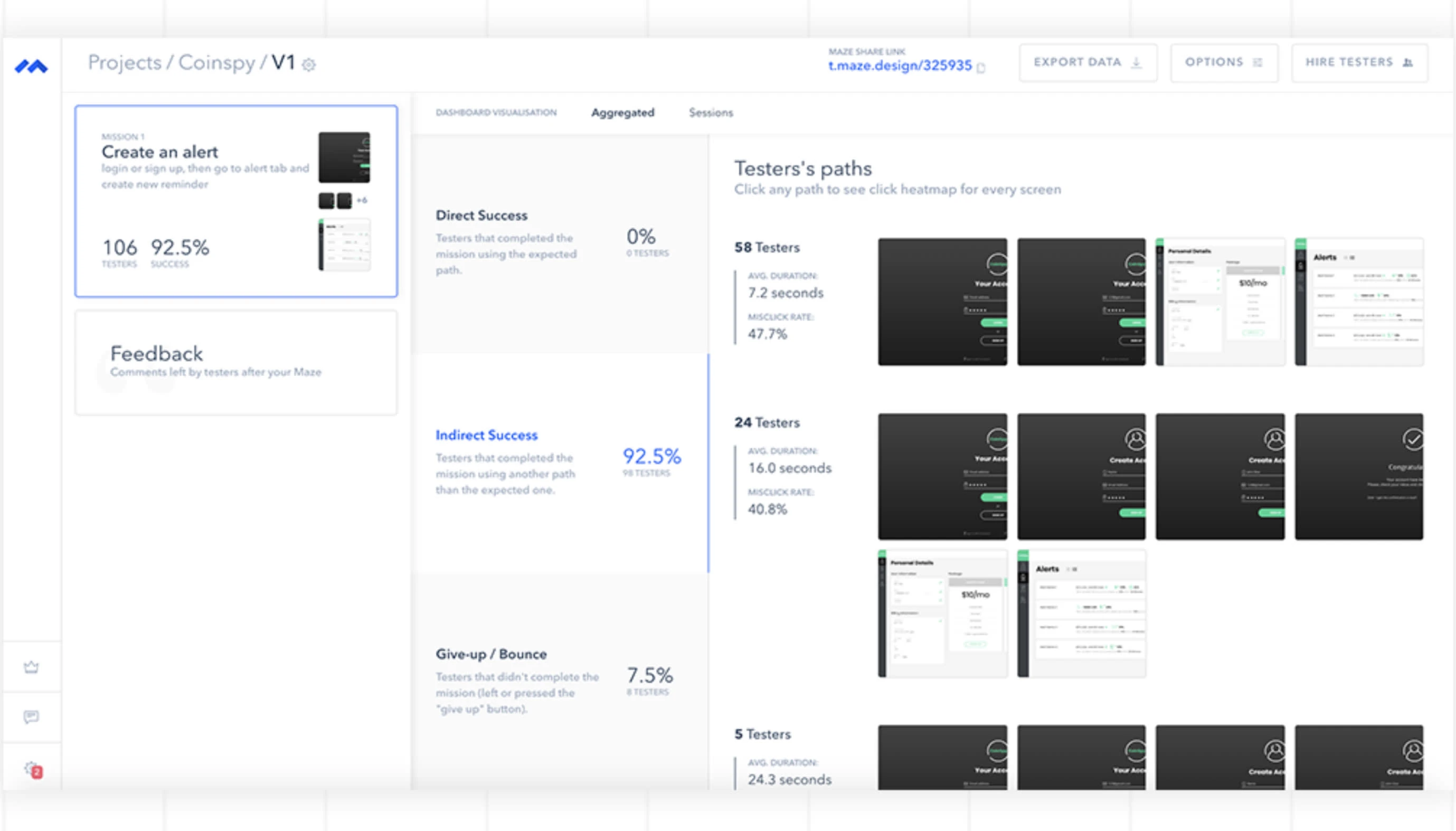 Maze Dashboard With Testing Results