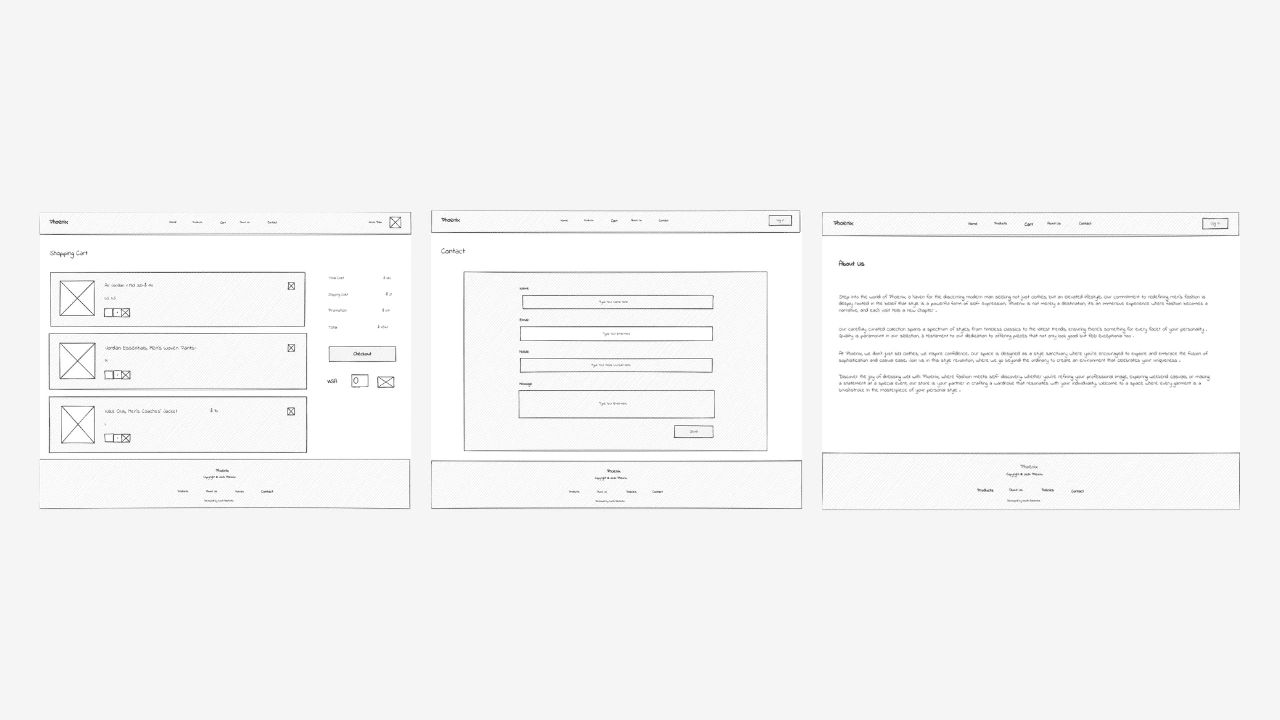 Wireframe of the System 1.2