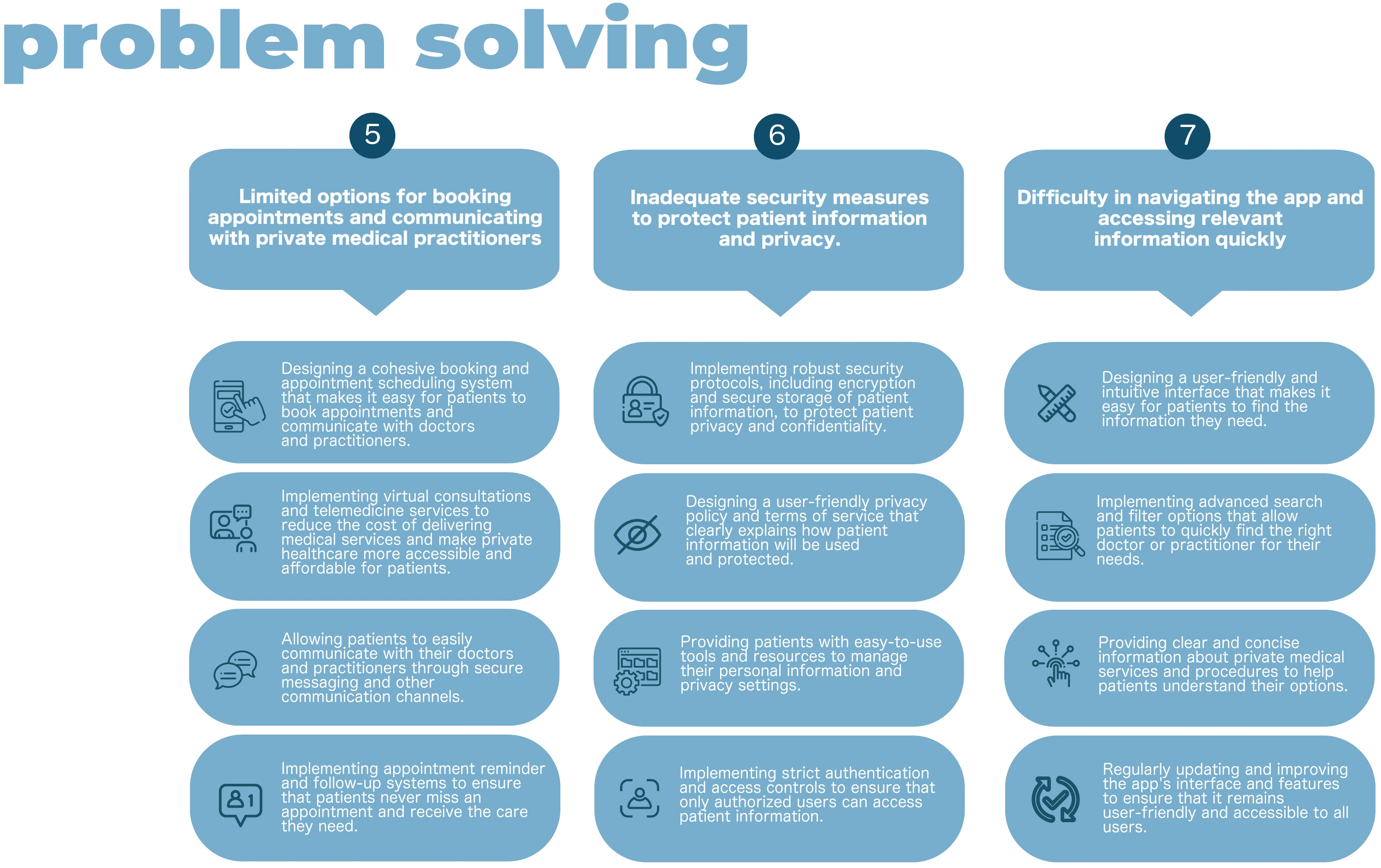 UX Research Presentation