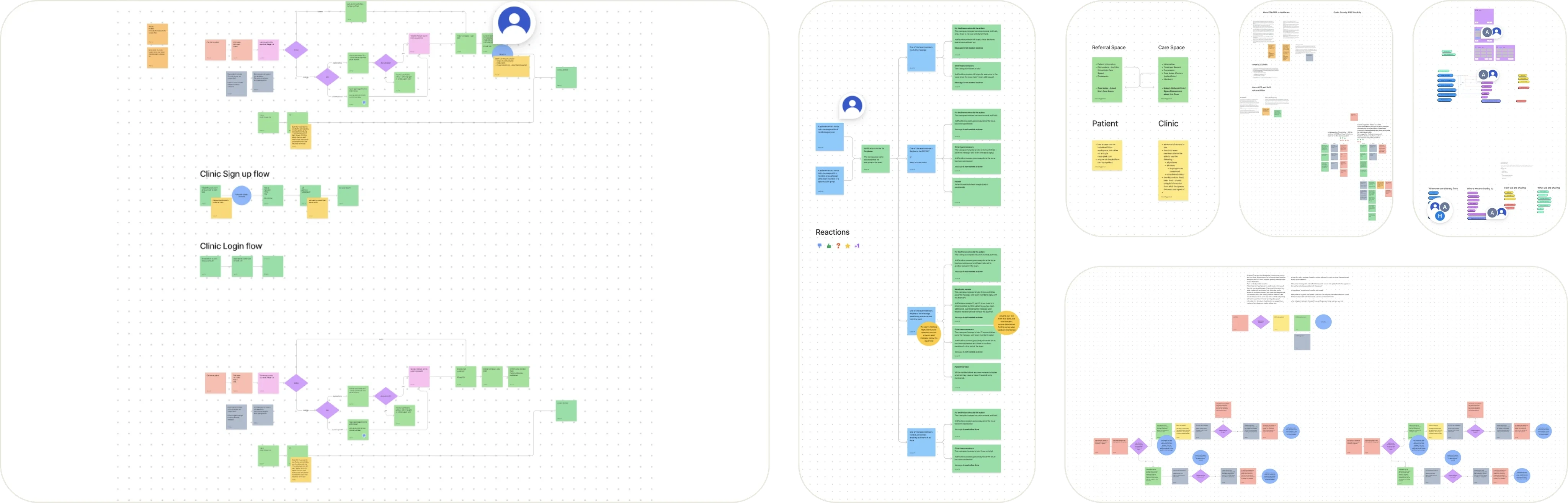 Some of our user flows