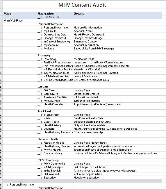 Snapshot reproduction of the original Site Survey Excel file.