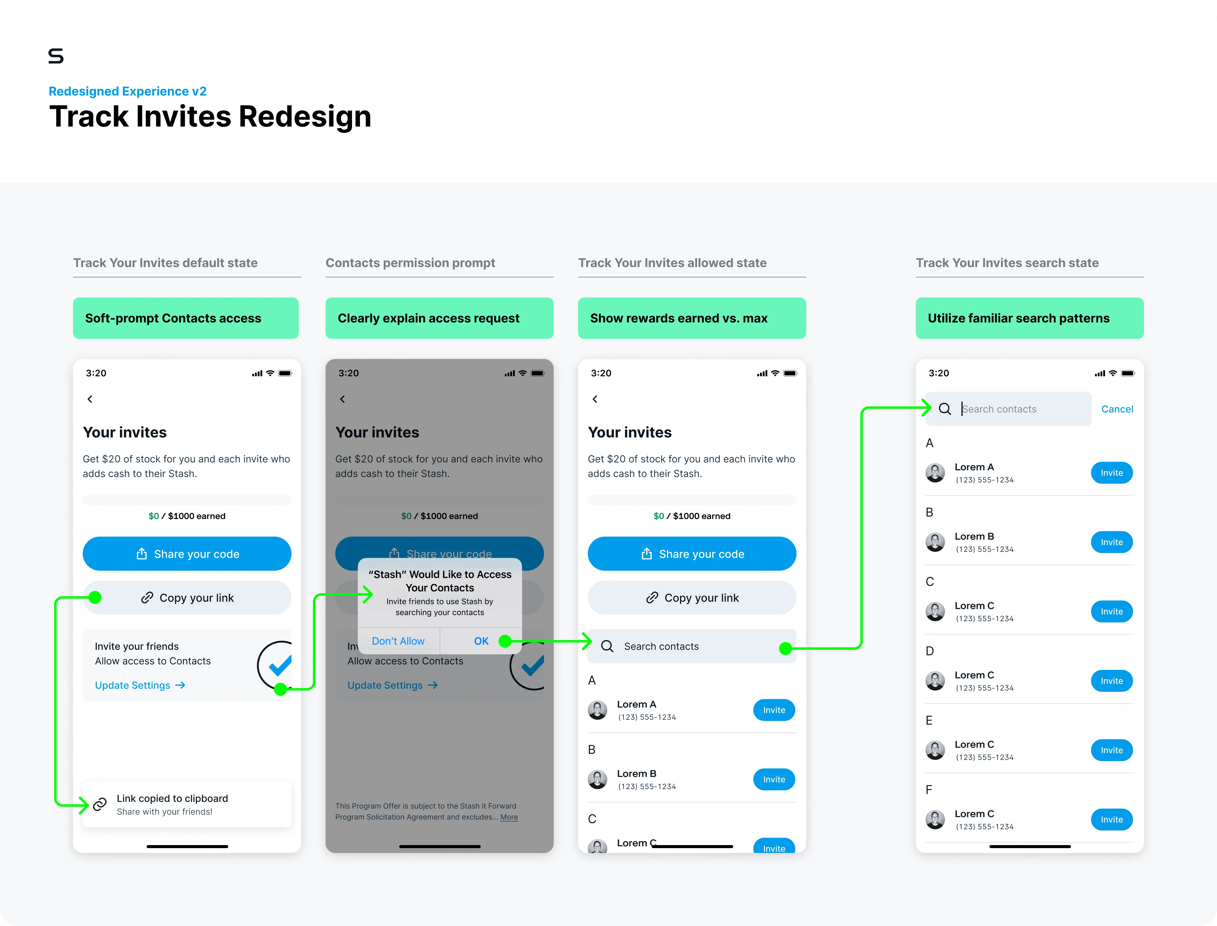 User-validated redesign for tracking invitations