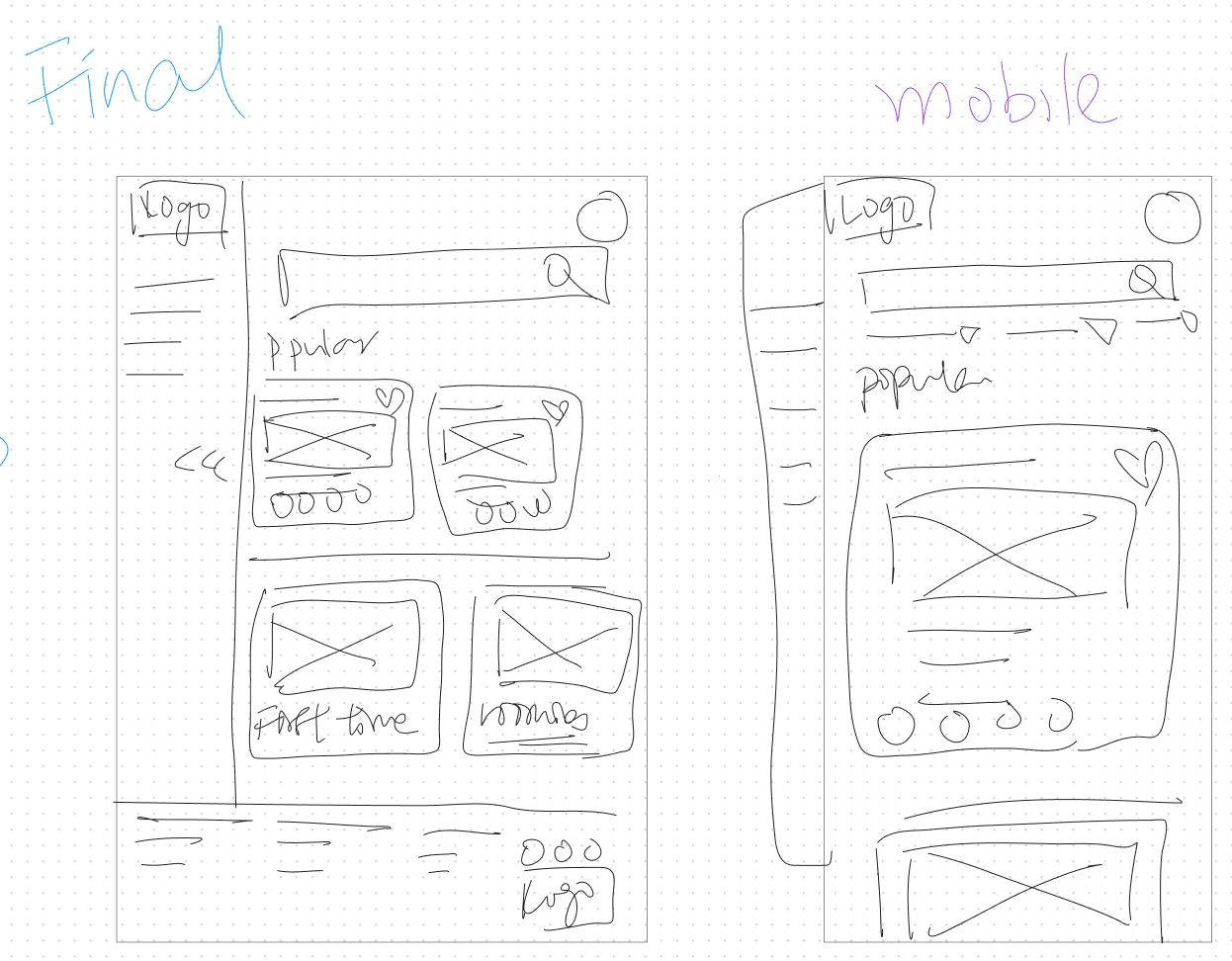 Final paper wireframe layout of both website and mobile version