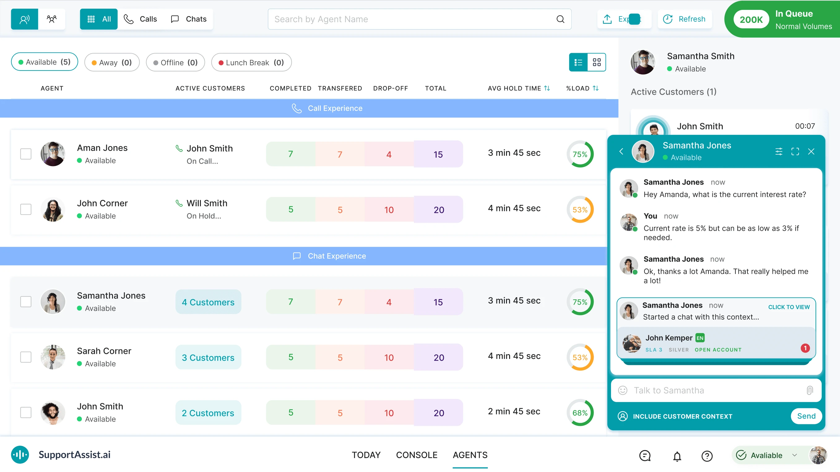 Agent Assist Dashboard with internal conversation