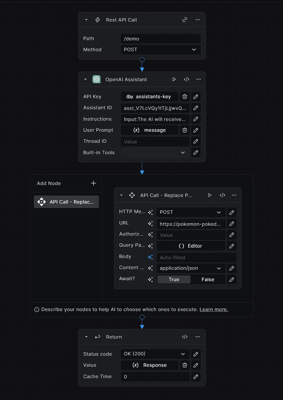 Overview of the workflow