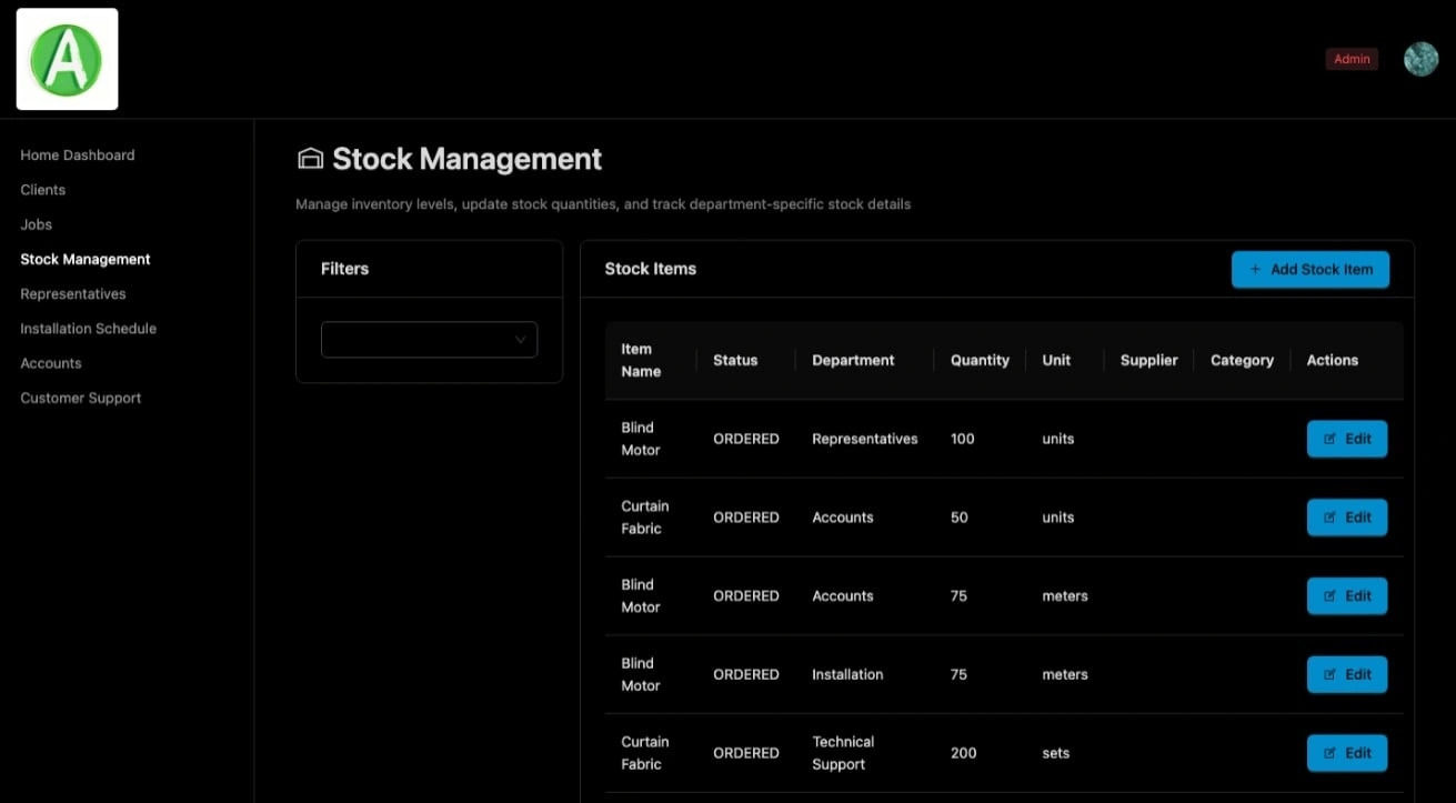 Efficiently manage stock and orders