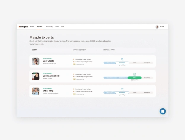 Mayple Experts — a module that represents the recommended talents for the client's project