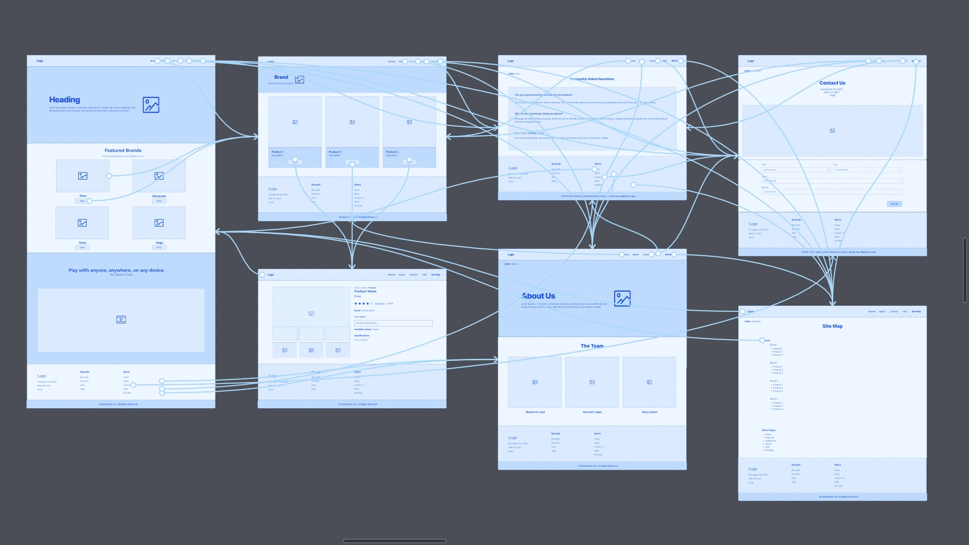 You can play around the prototype in Figma through the link available at the end