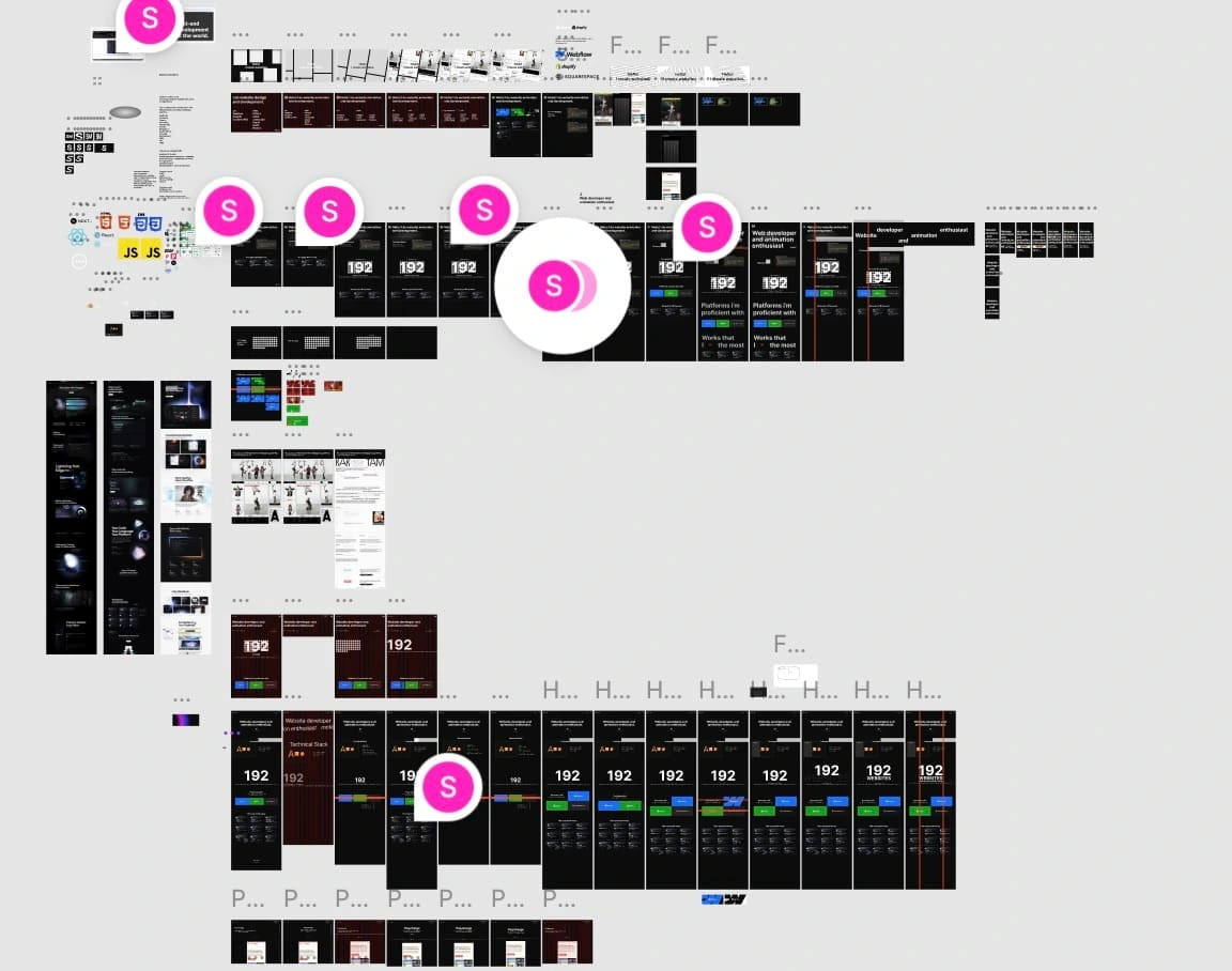 Home page design process