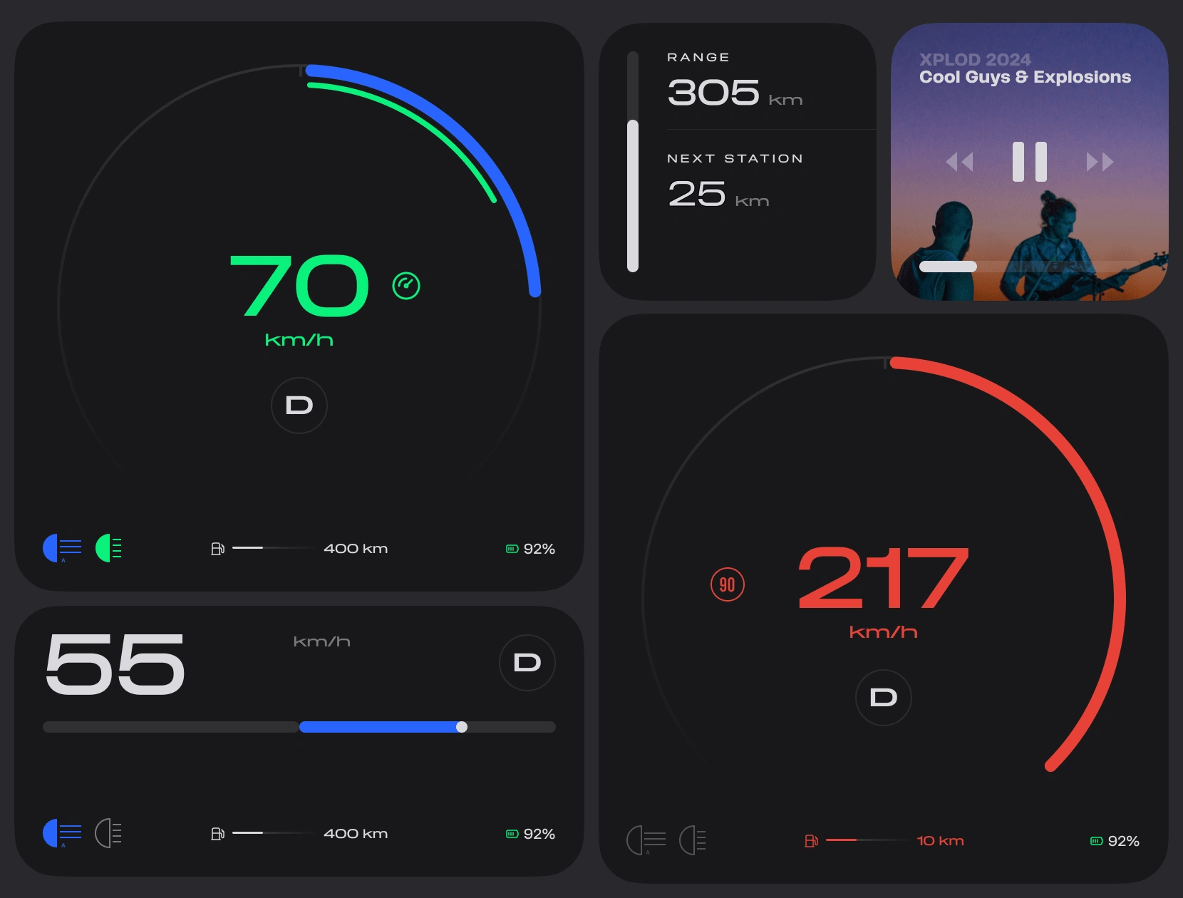 Different Variants & States of Display Modules in Dark Mode