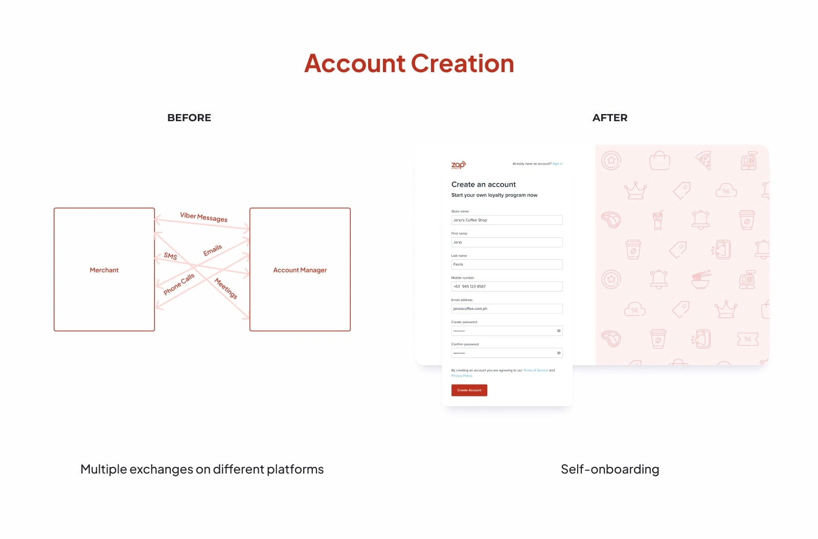 Hi-fi Design for Account Creation