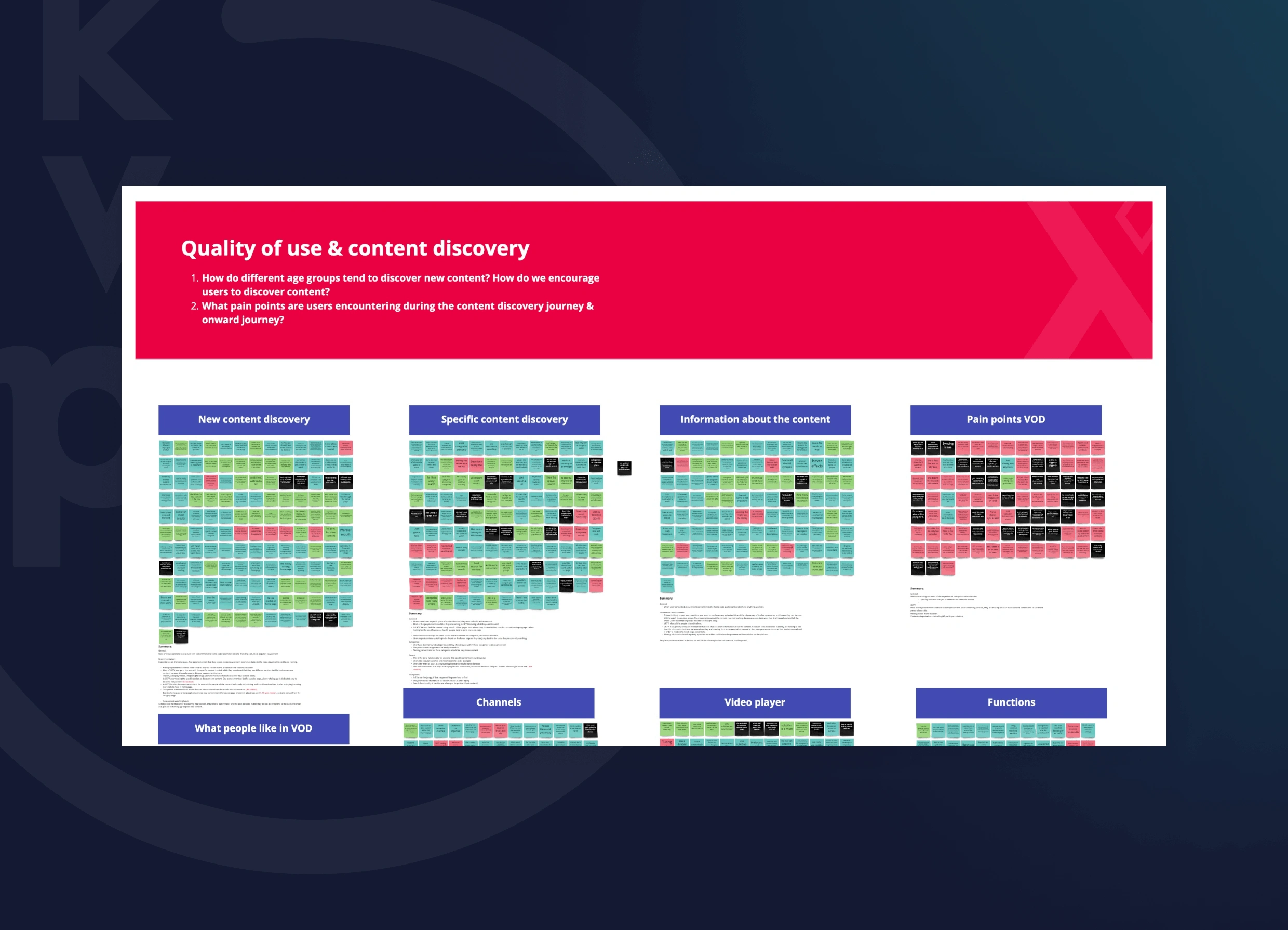 Categorised User Interviews Findings