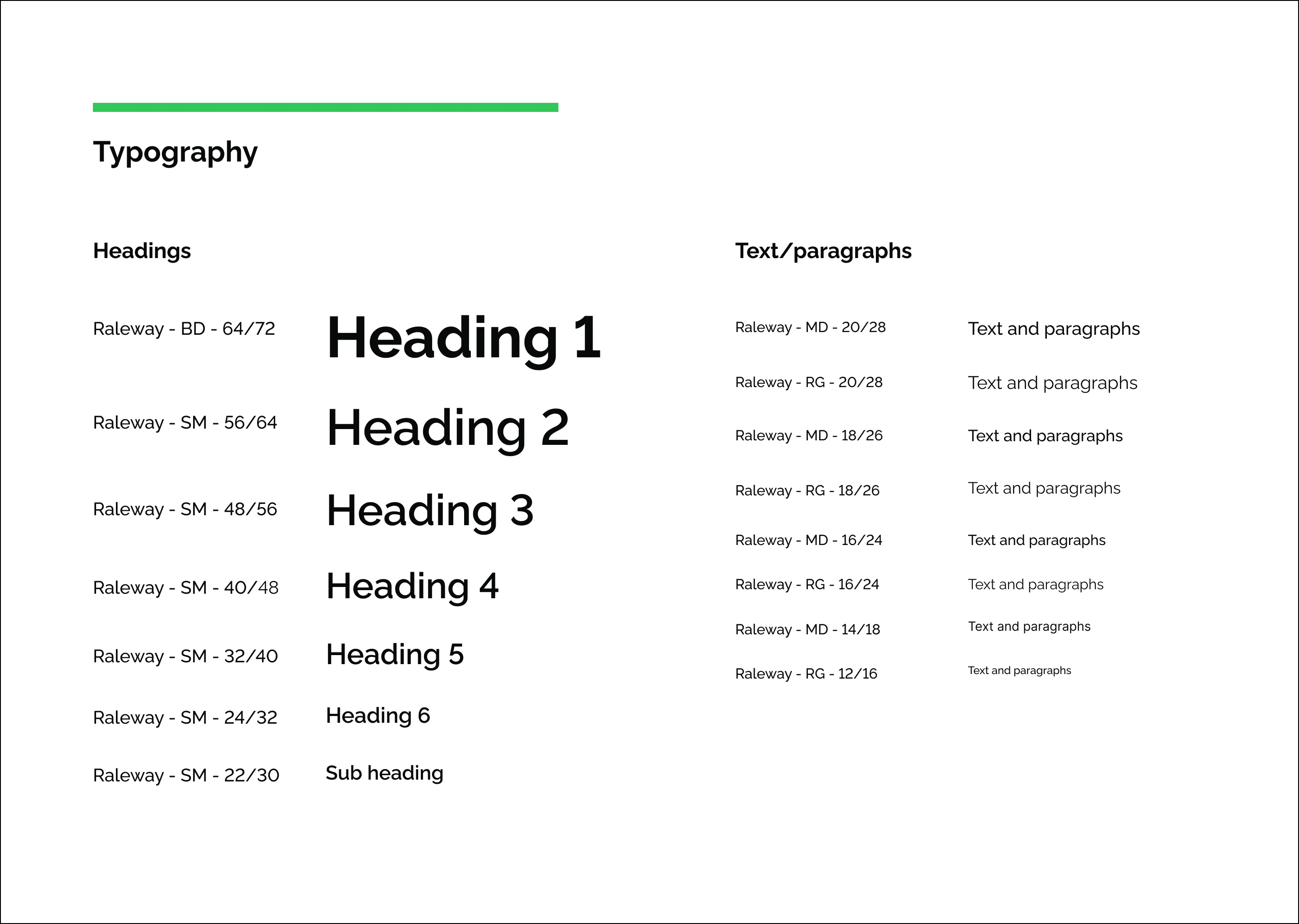 Typography for Resthunt platform