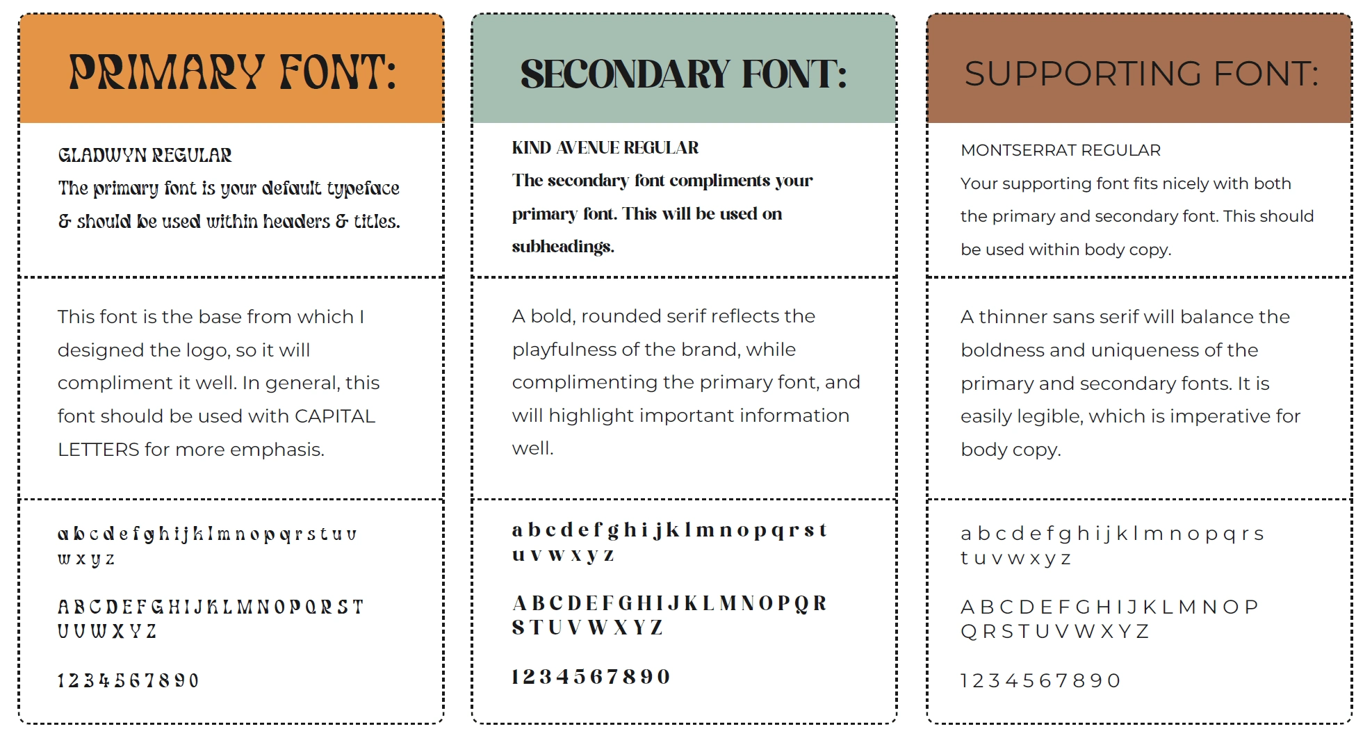 The approved typography suite.