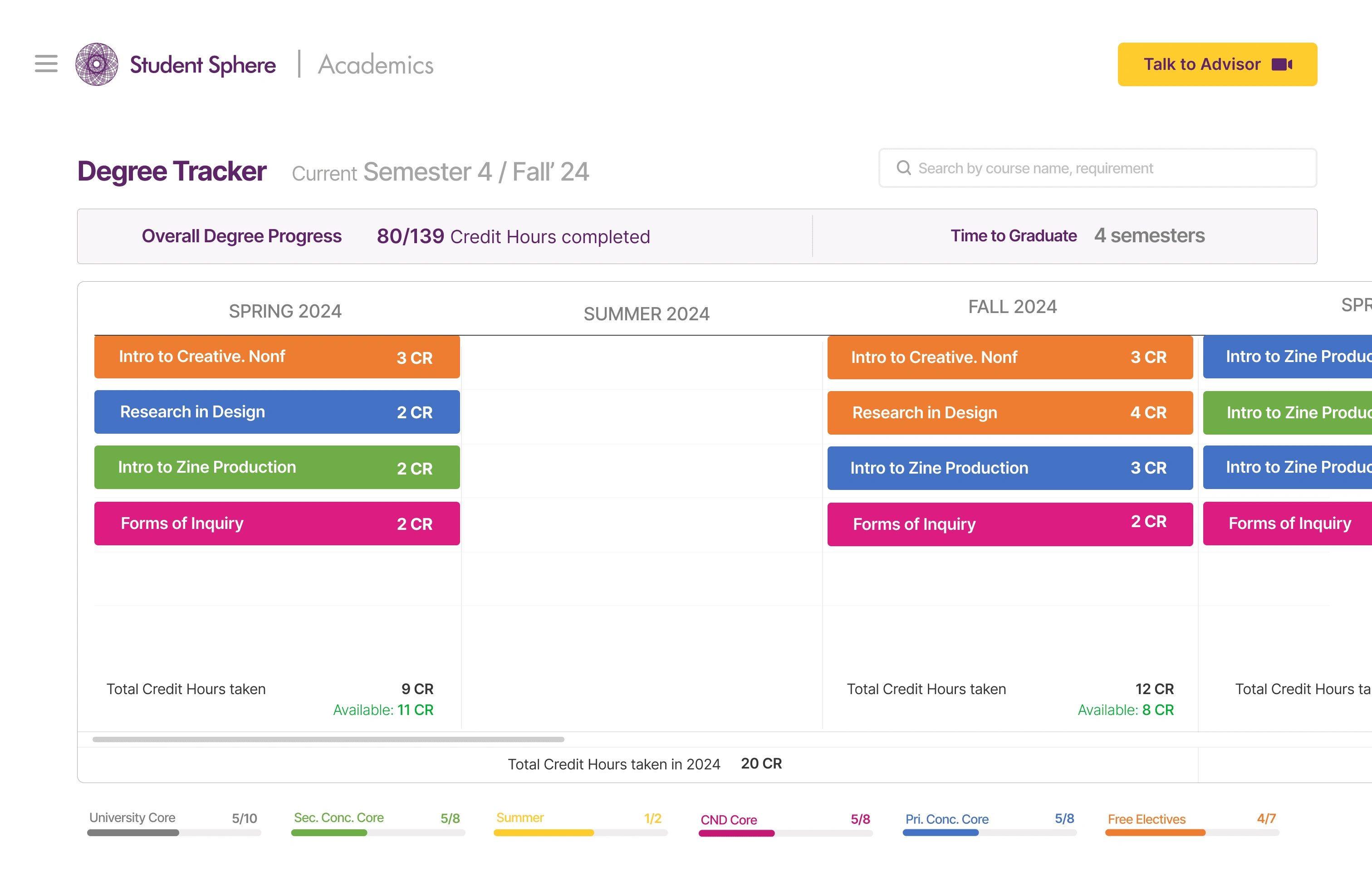 Degree Tracker Feature