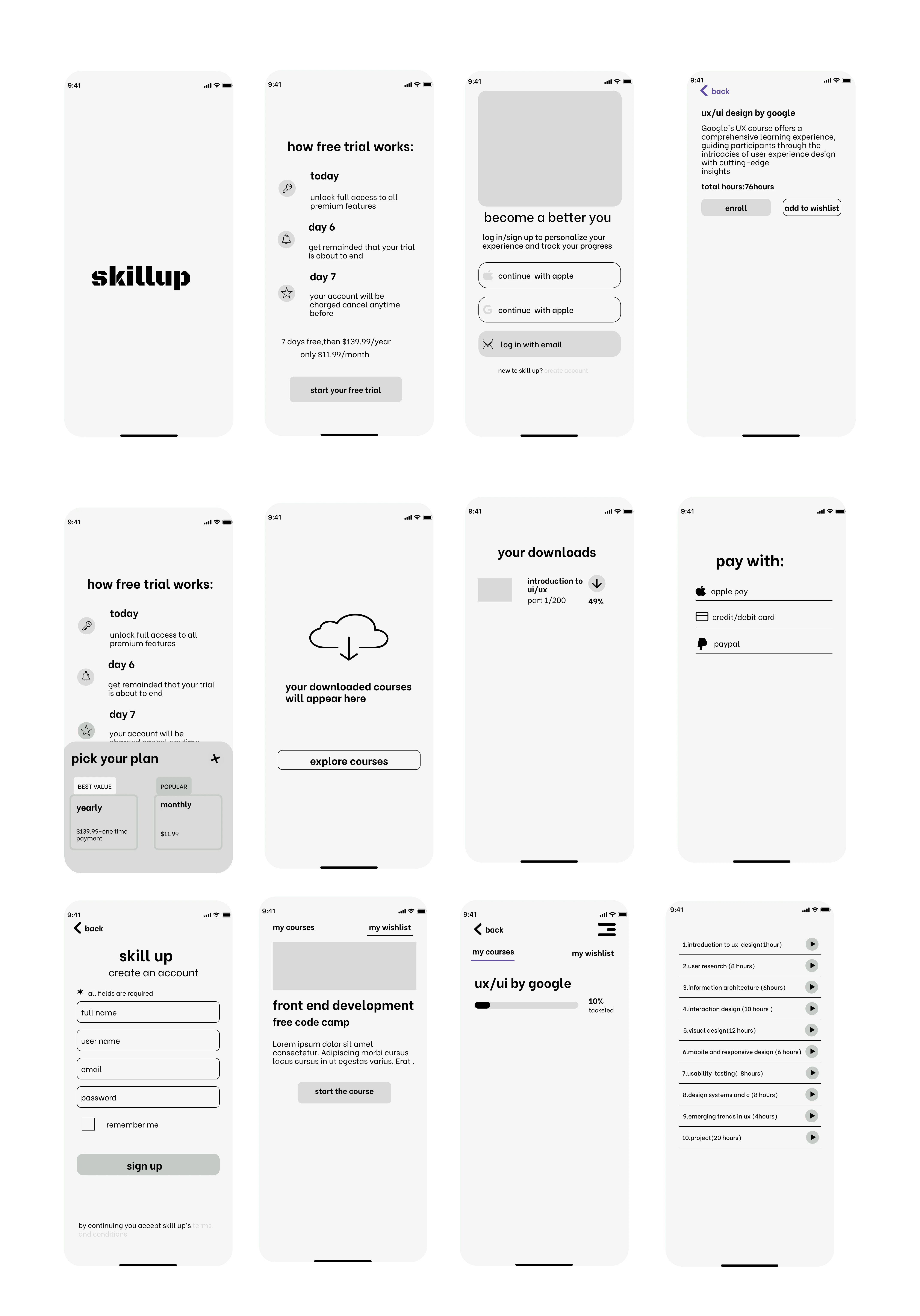 low fidelity wireframes