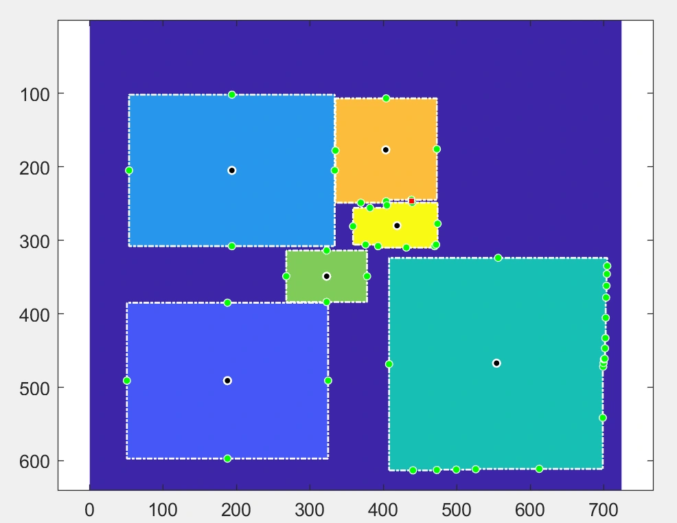 We use the previous data to make planar maps of the rooms