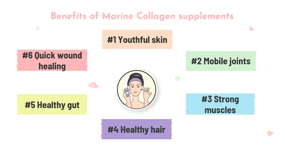 Benefits of Marine collagen supplements
