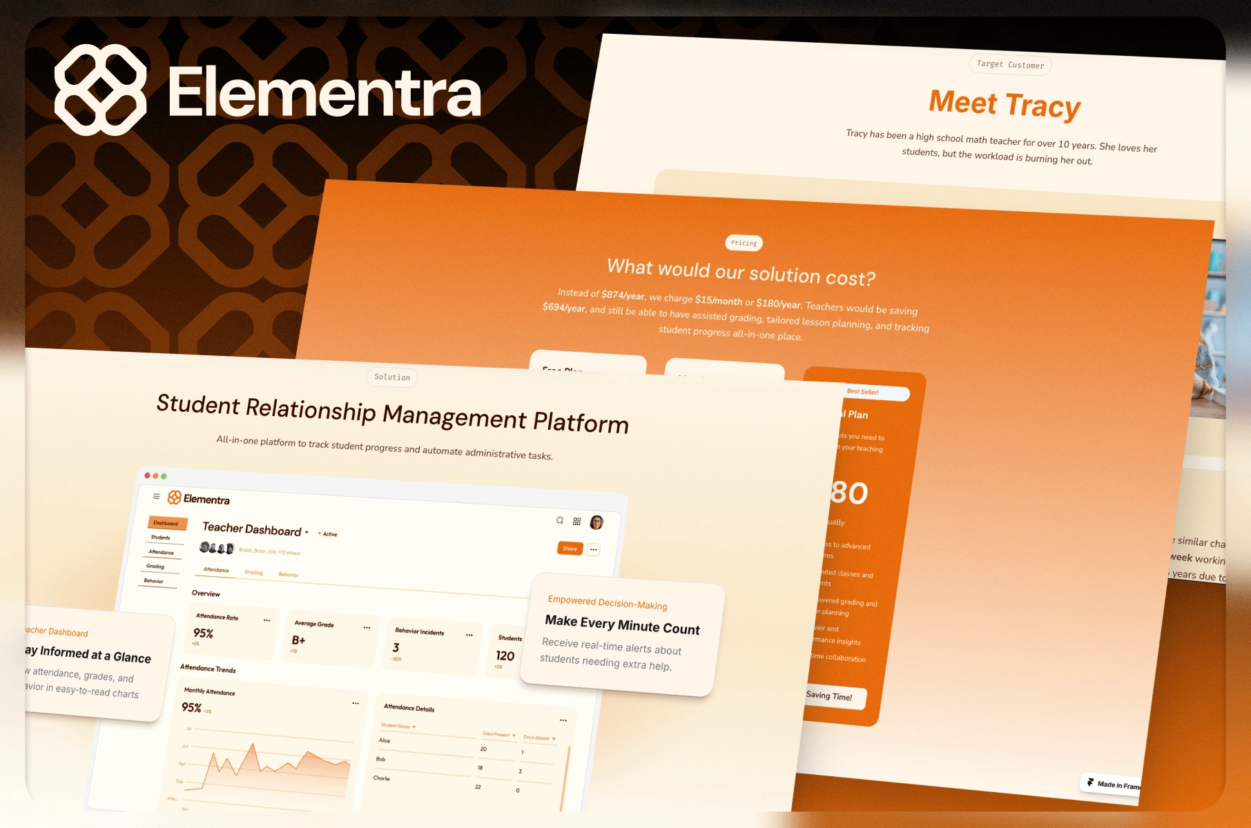 Elementra Website Preview