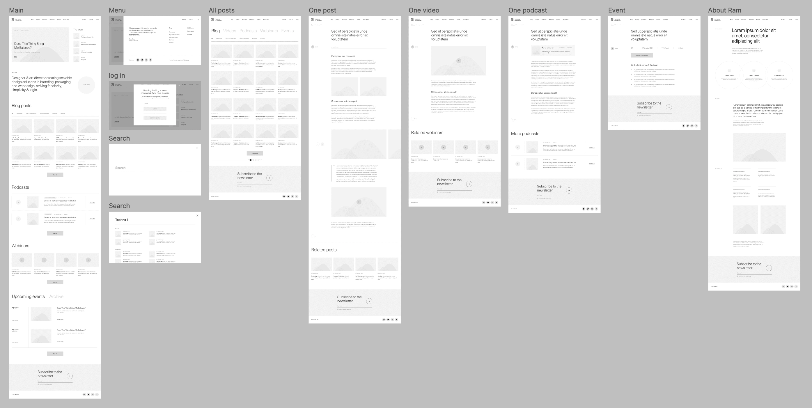 Wireframes