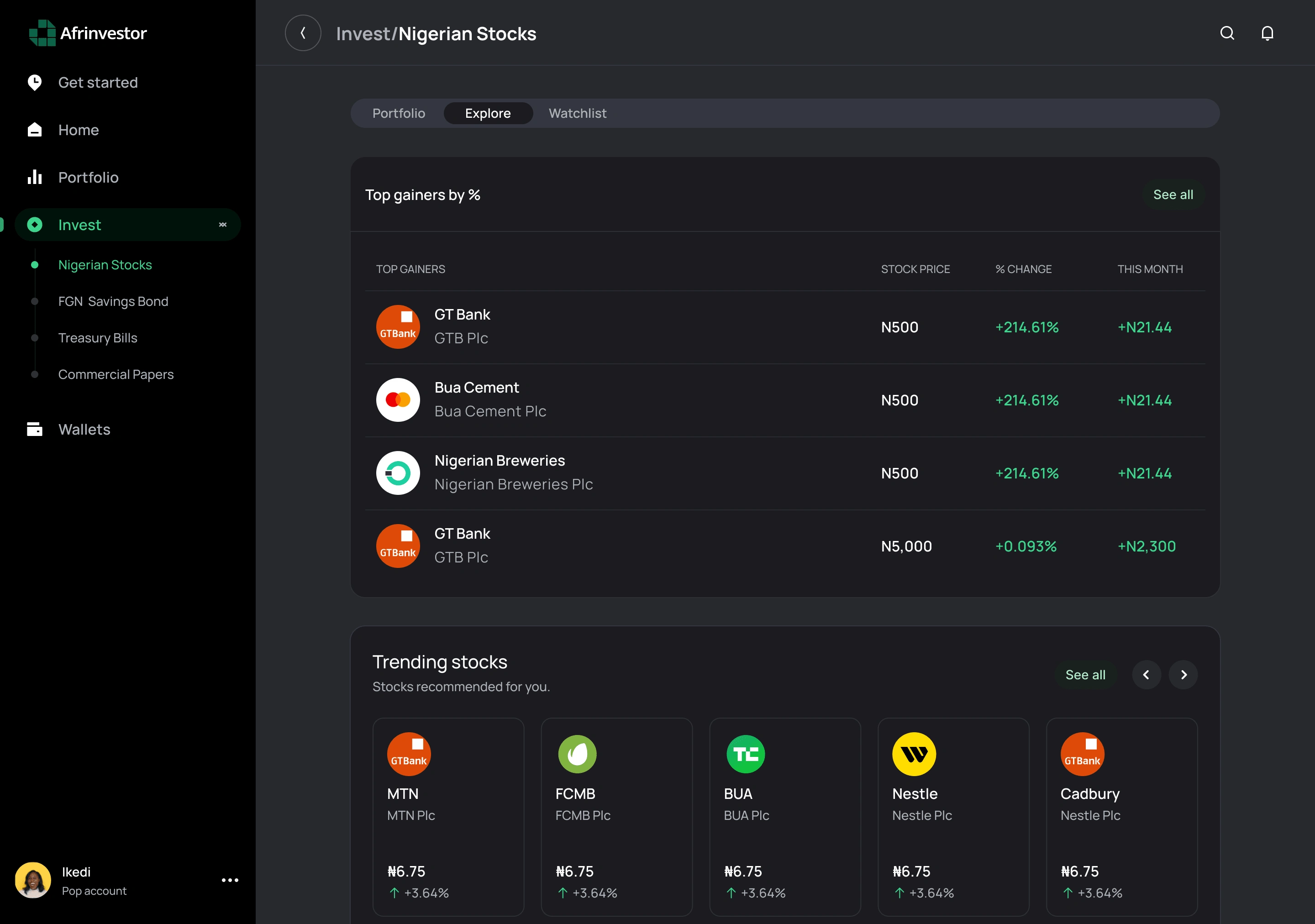 nigerian stocks (equities) - dark mode