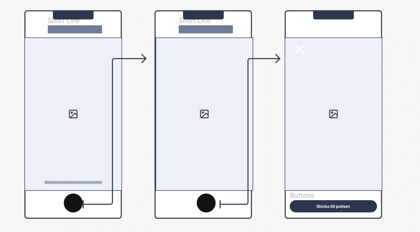 Wireframes