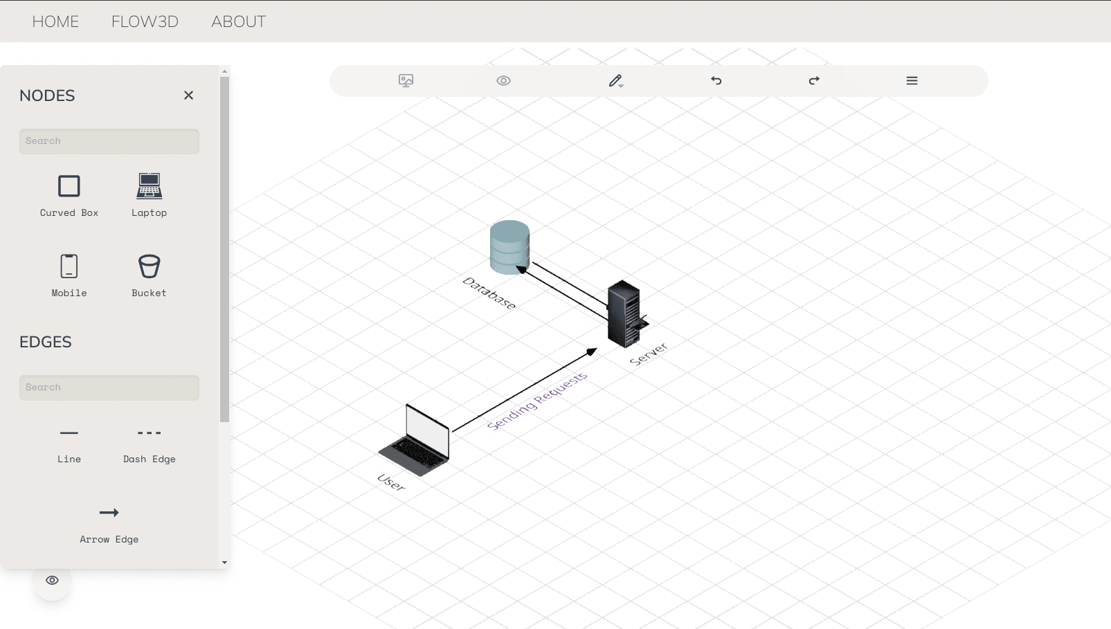 Multiple node options and edge options to choose from.