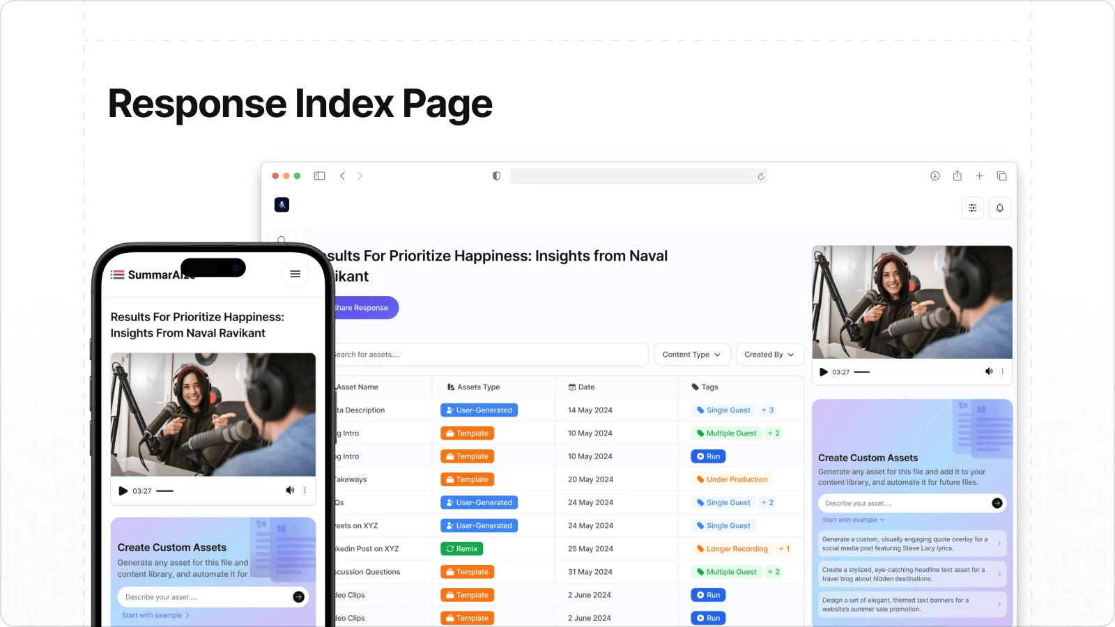 Response Index