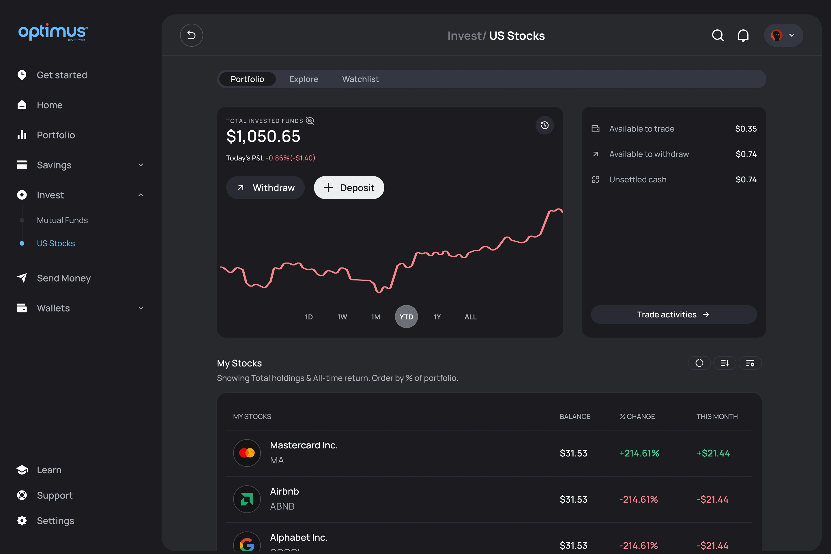 US stocks (dark mode)