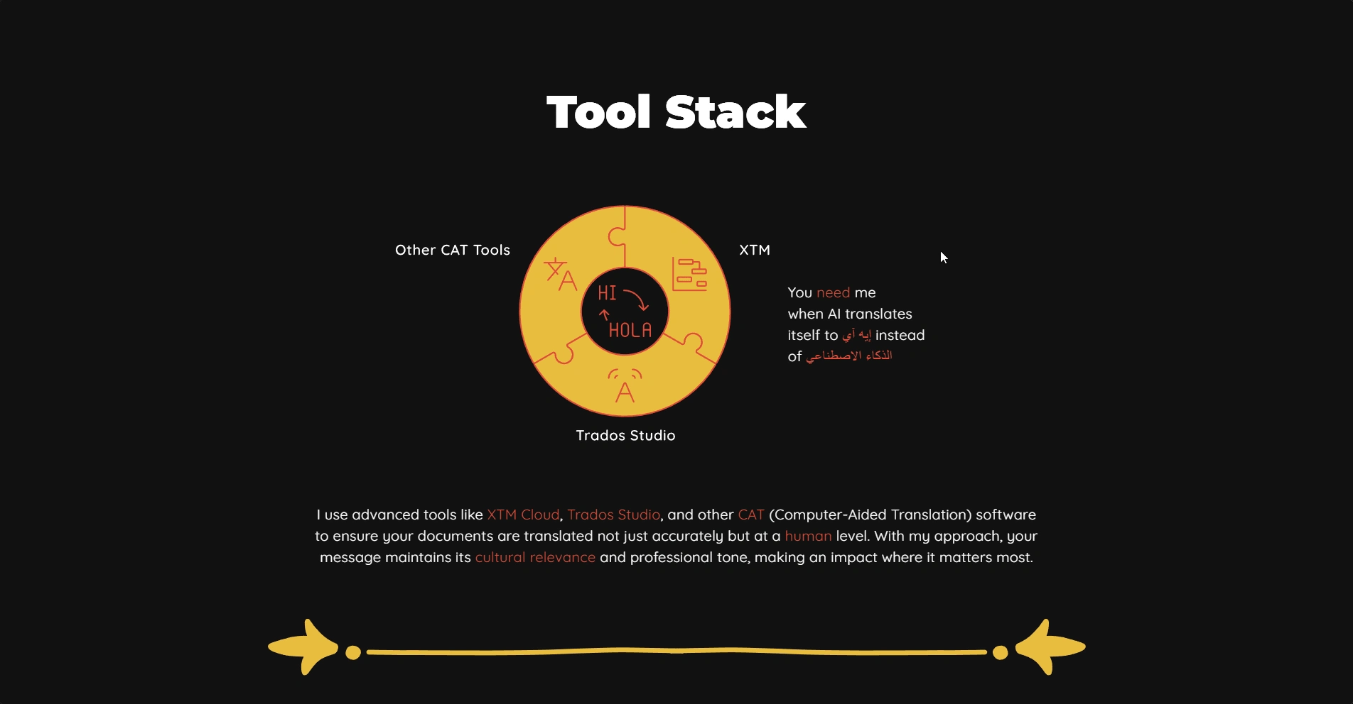 Tool Stack animation