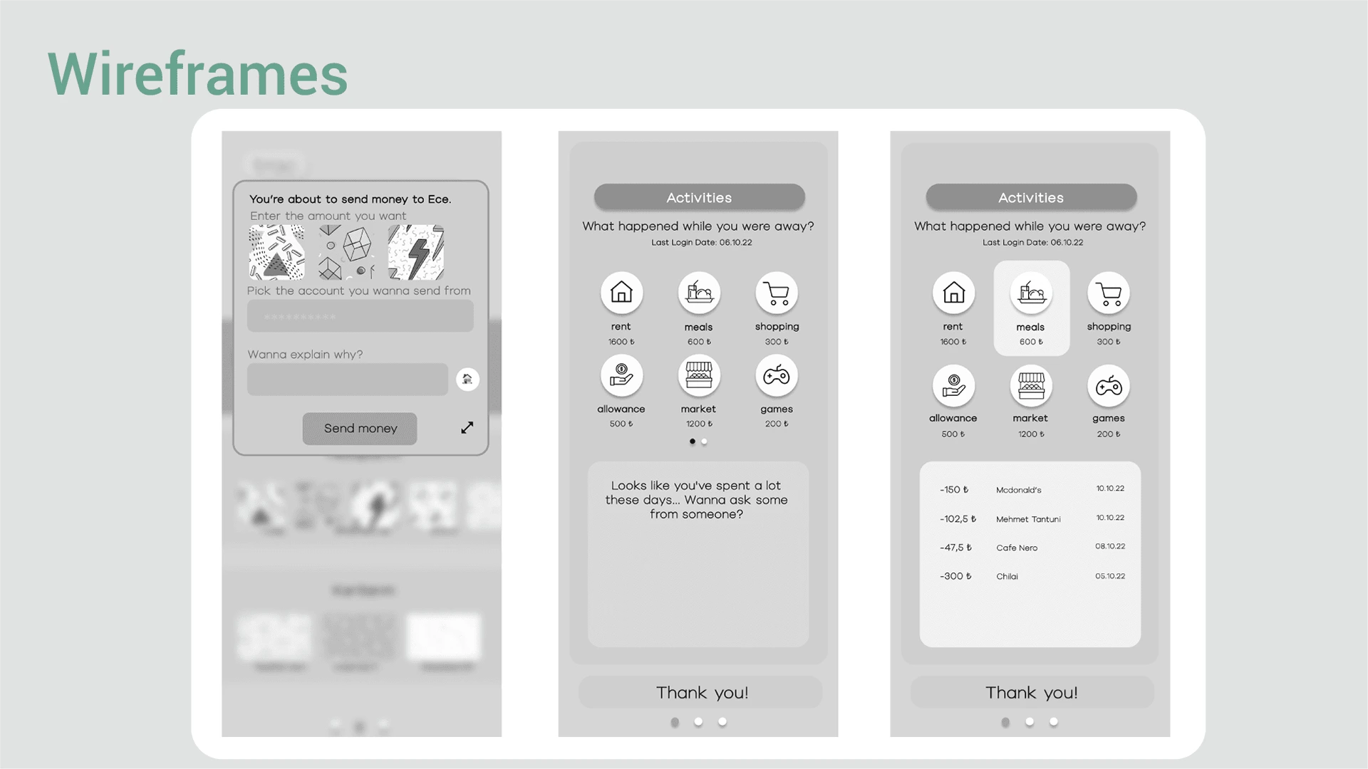 Wireframes II