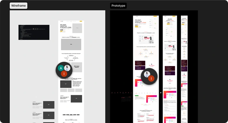 Wireframe & Prototype under progress