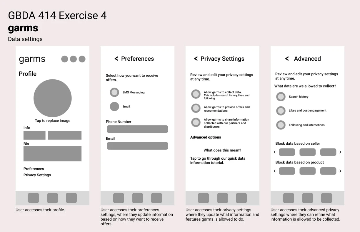 Design Wireframes