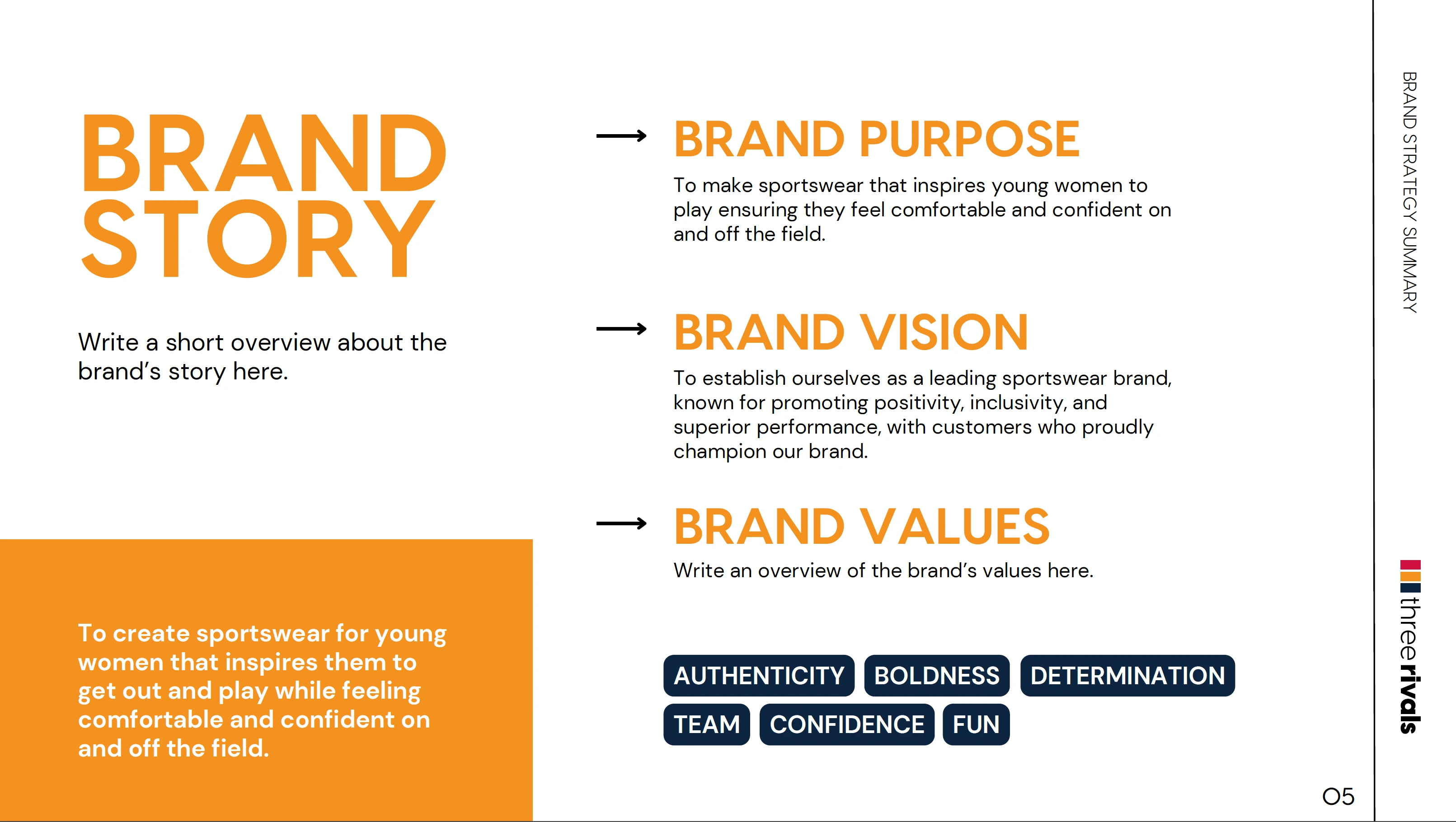 Screenshot of Generation Sport's Brand Story listing their purpose, vision, and values.