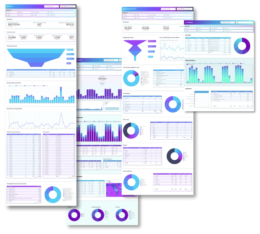 Light themed Google Analytics Ecommerce Looker Studio Report