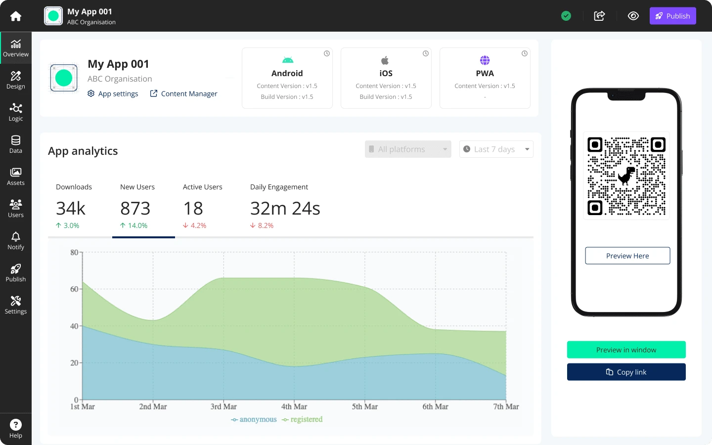 Appspotr’s App dashboard