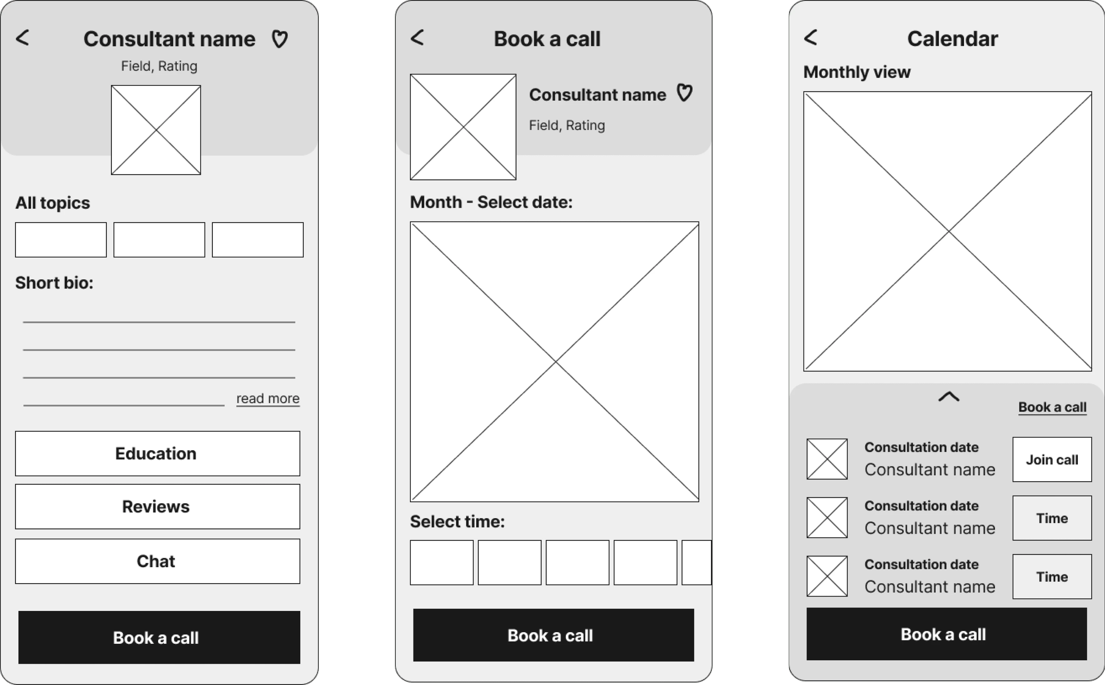 Wireframes overview