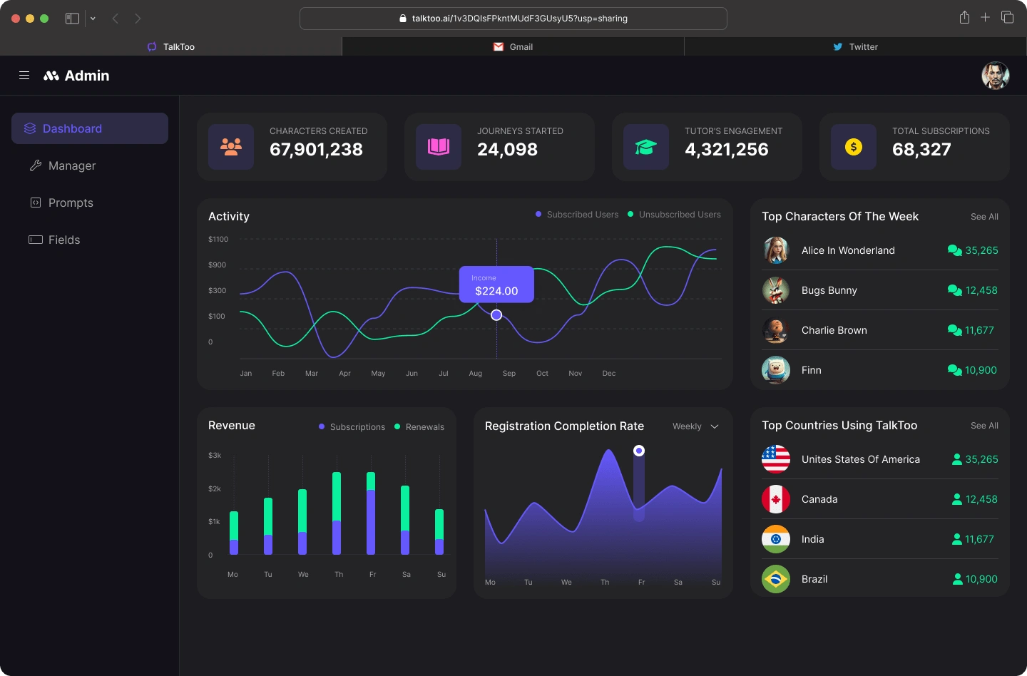 Internal Management Tool