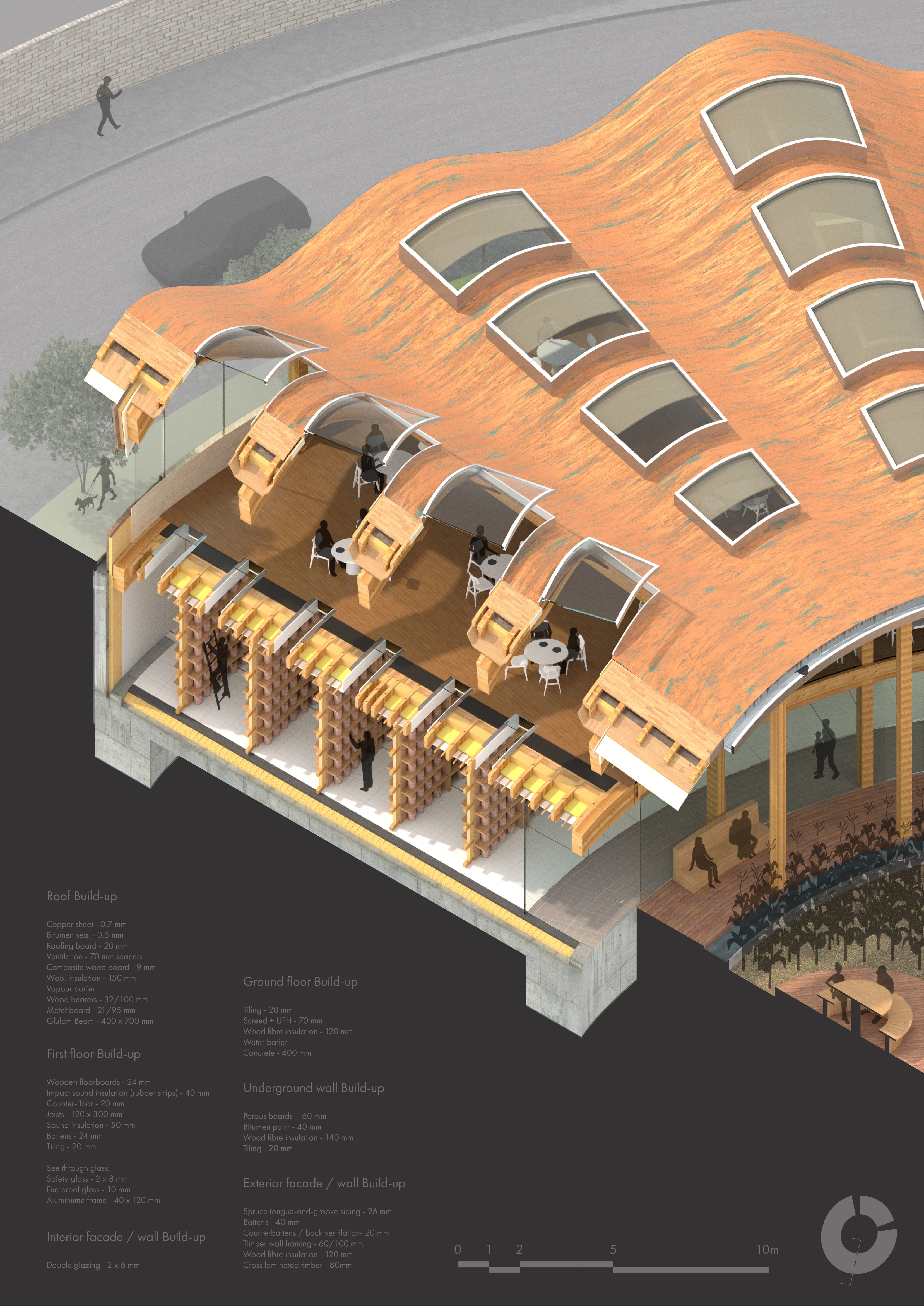 Technical Axonometric