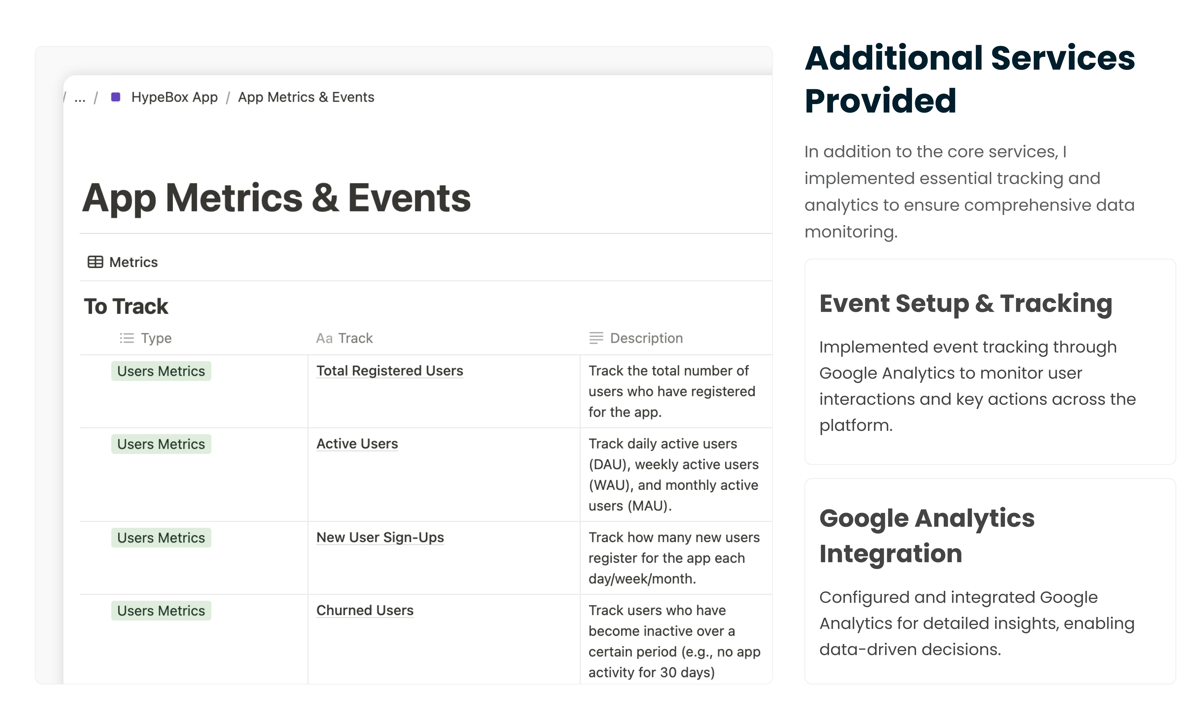 Event Setup & Tracking