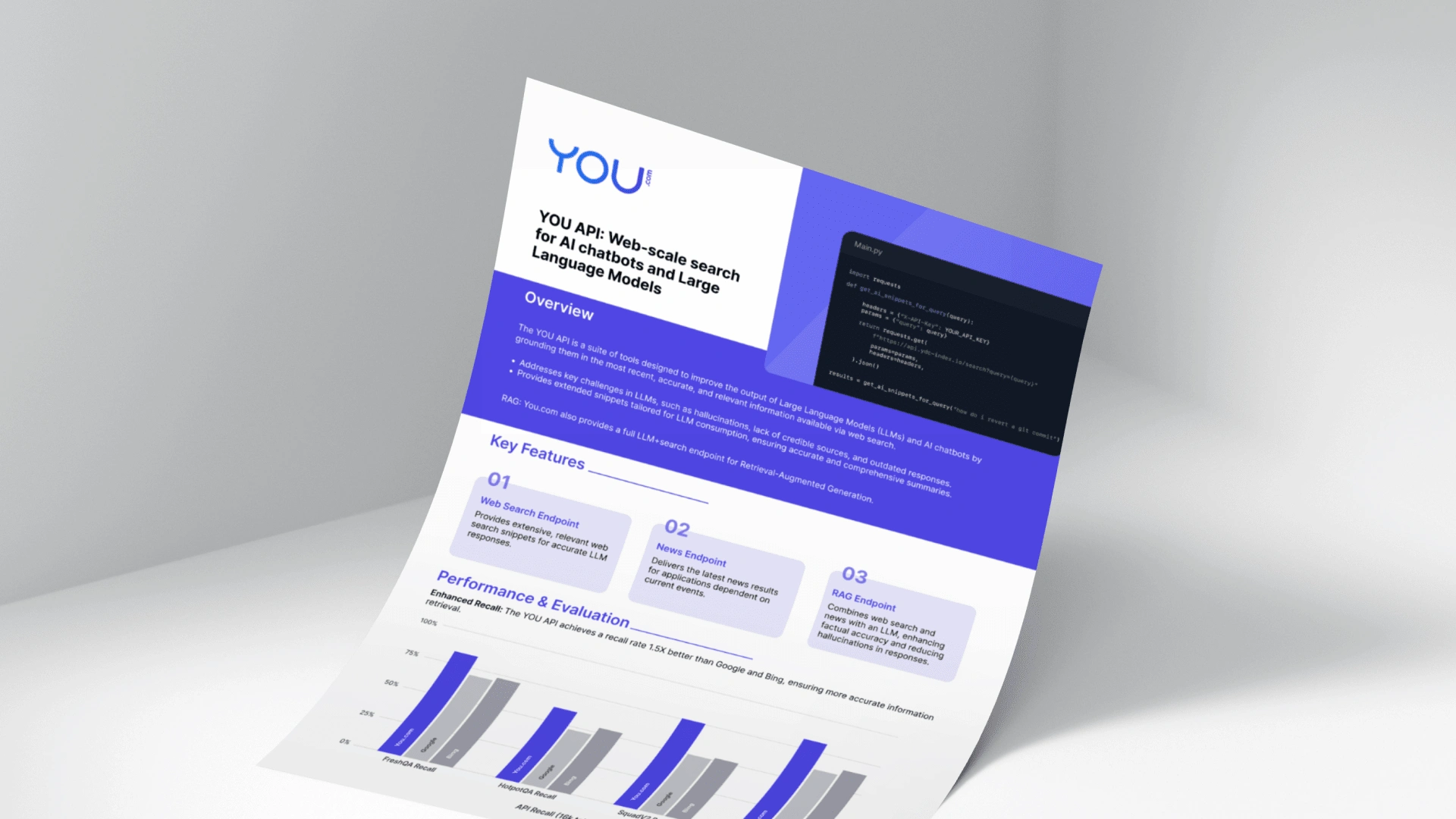 One pager sales document