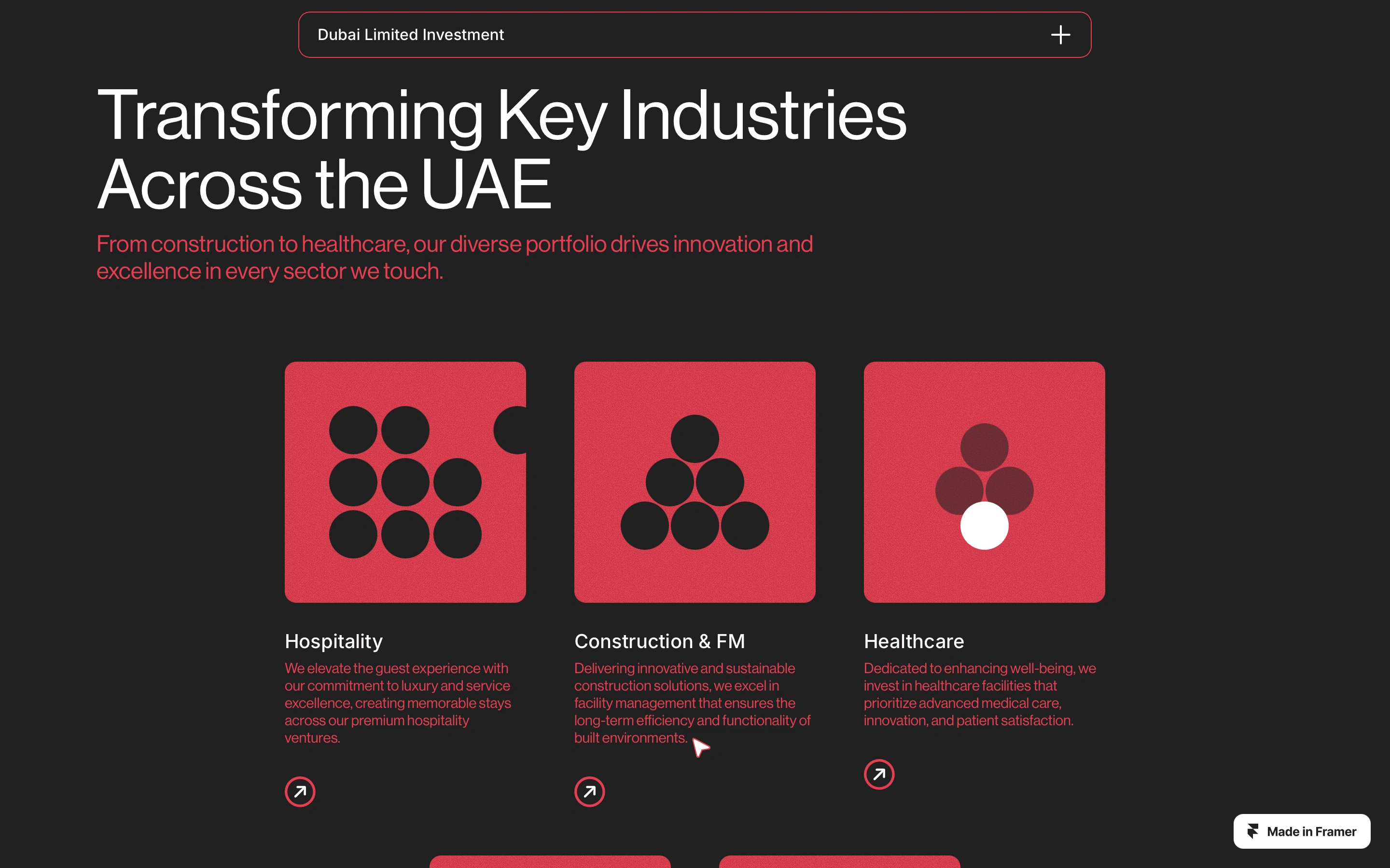 Industries Cards - Minimal, Animated & Representing Different Sectors