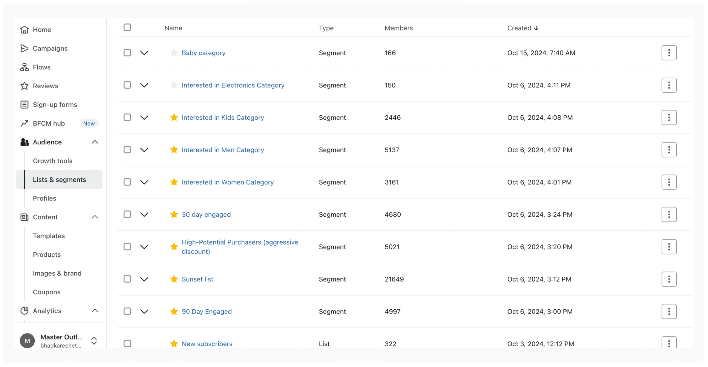 Email Segmentation