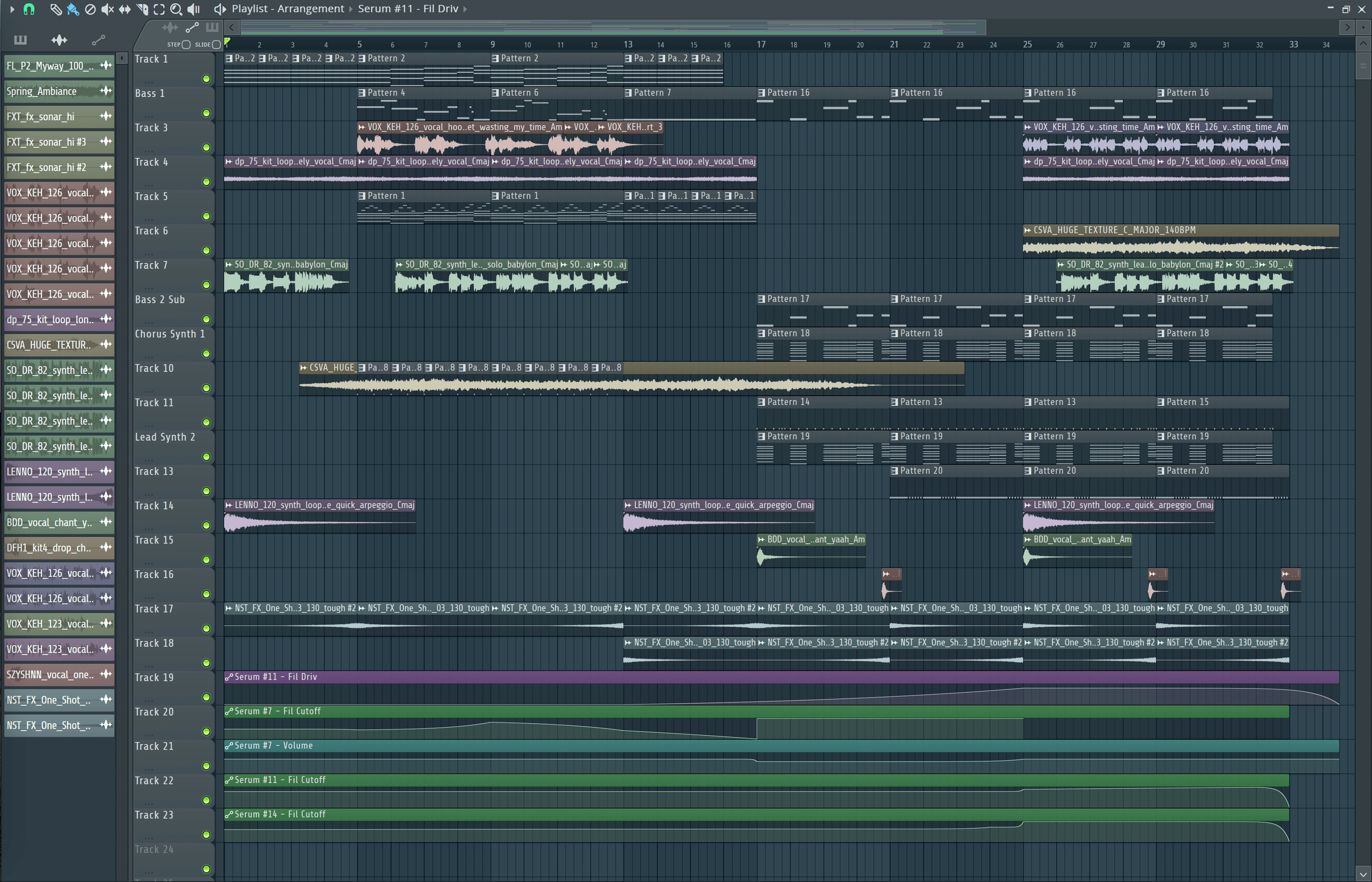 This was the timeline workspace for the final track.