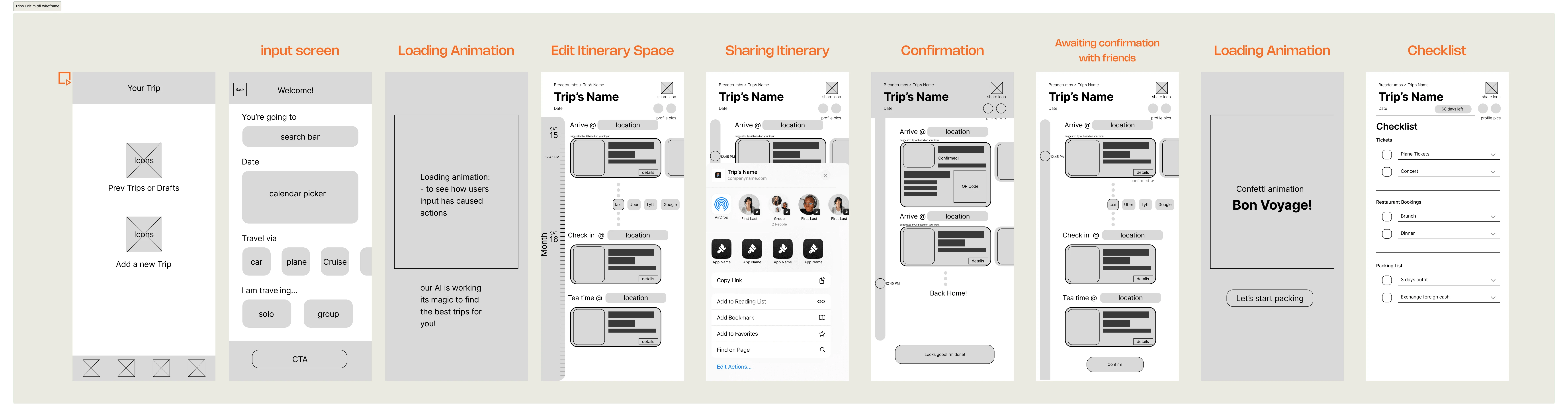 Digital Wireframe