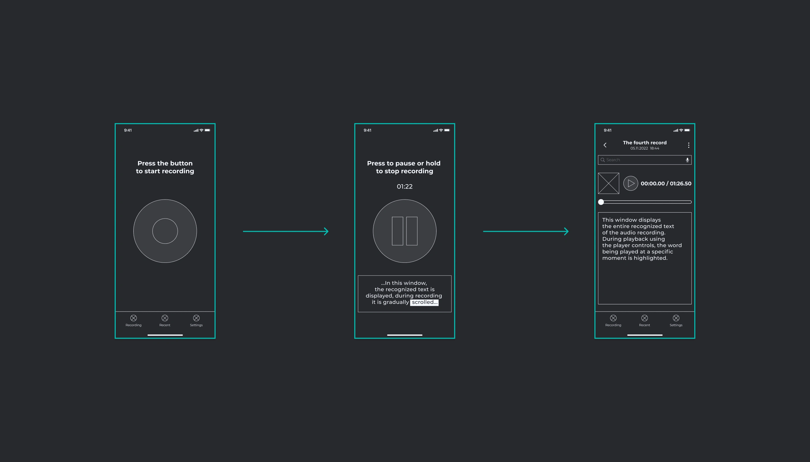 Wireframes