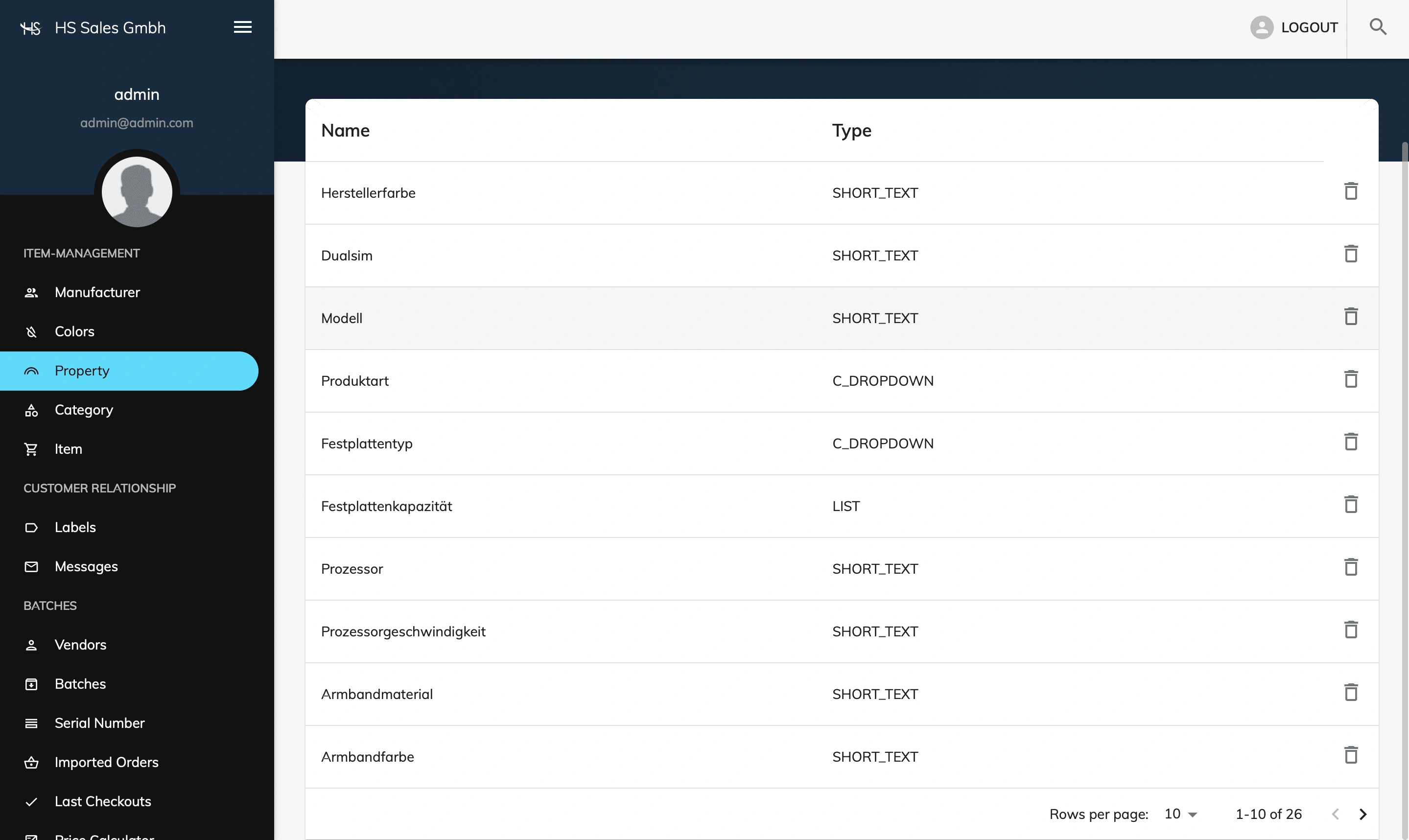 Templating configurations