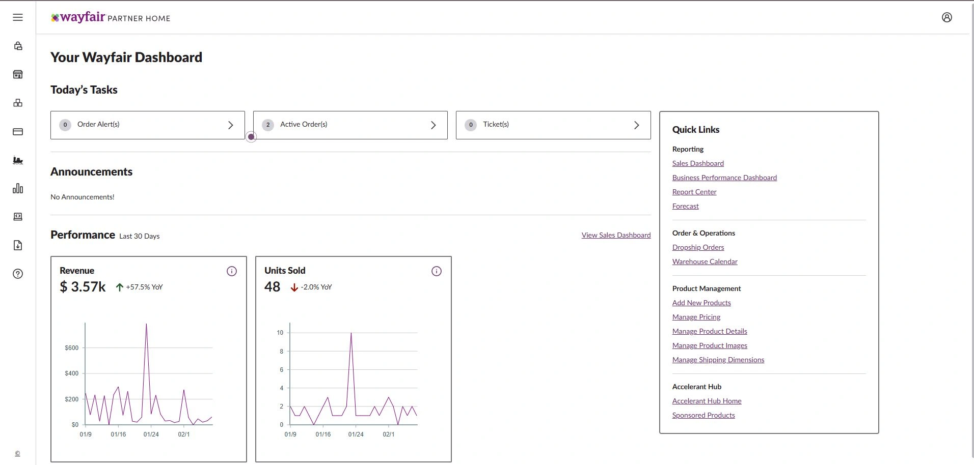 Managed Wayfair Partner Portal and Optimized Sales